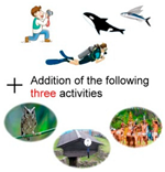 Ijerph 16 00755 i011 Ijerph 16 00755 i011