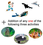 Ijerph 16 00755 i012 Ijerph 16 00755 i012