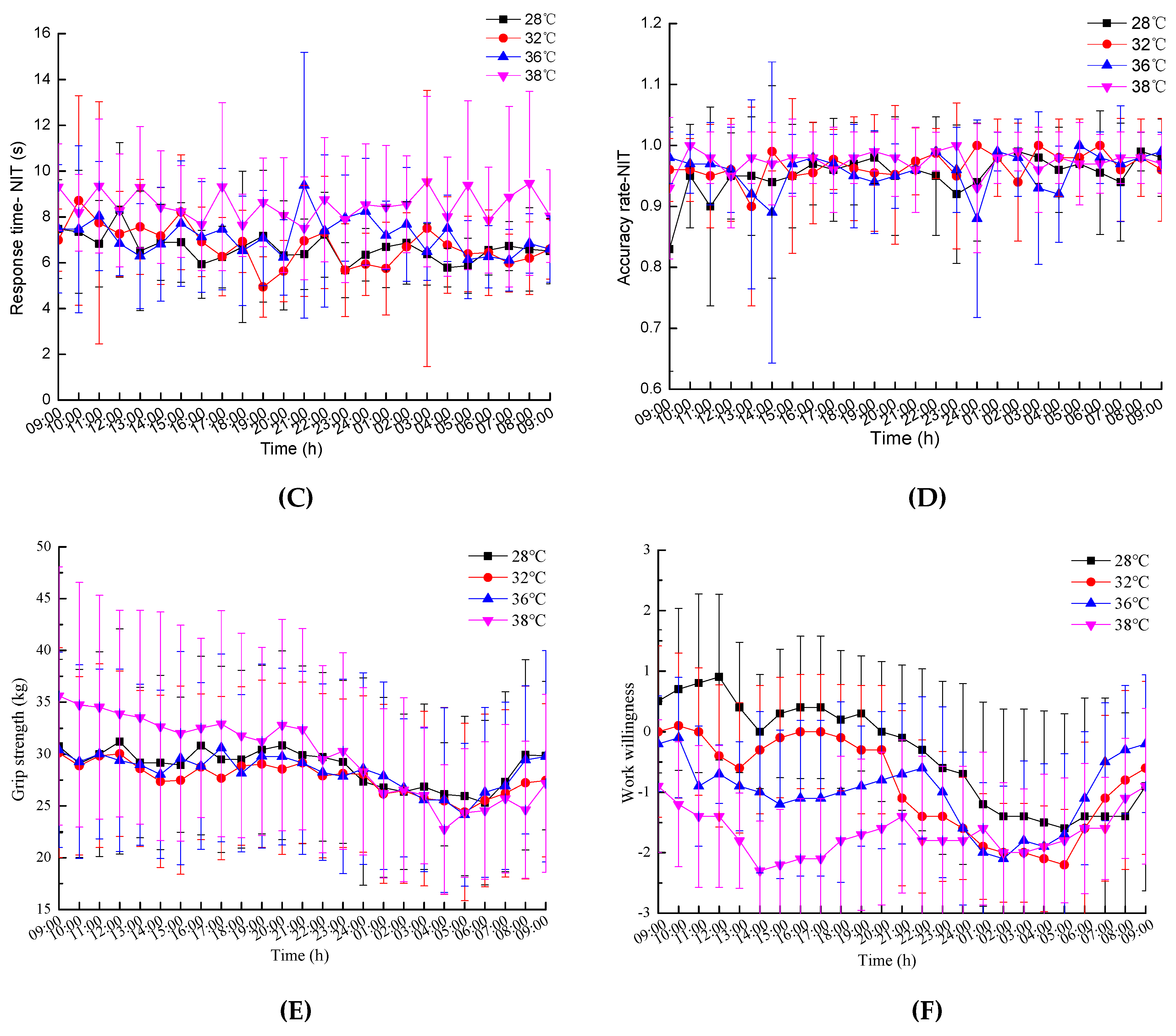 Ijerph 16 00759 g007b