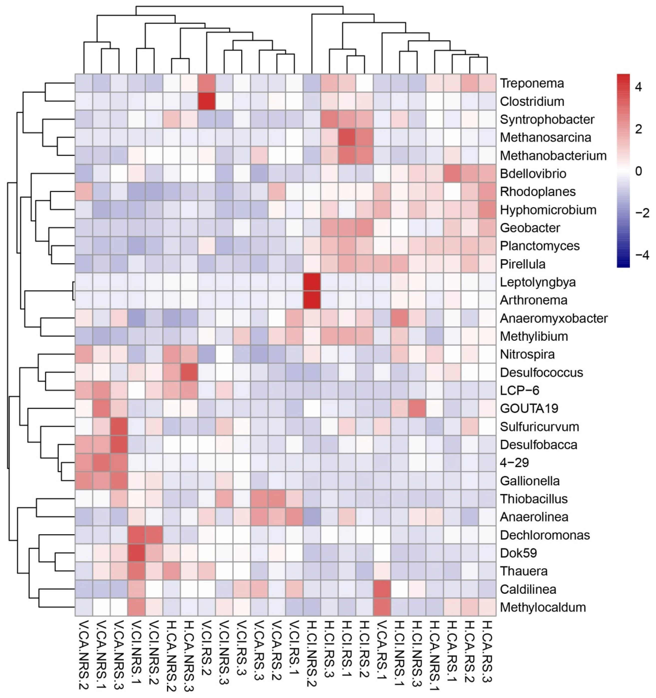 Ijerph 16 00802 g003 Ijerph 16 00802 g003