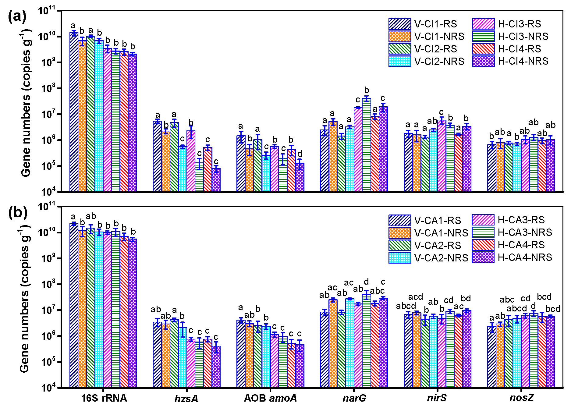 Ijerph 16 00802 g005 Ijerph 16 00802 g005