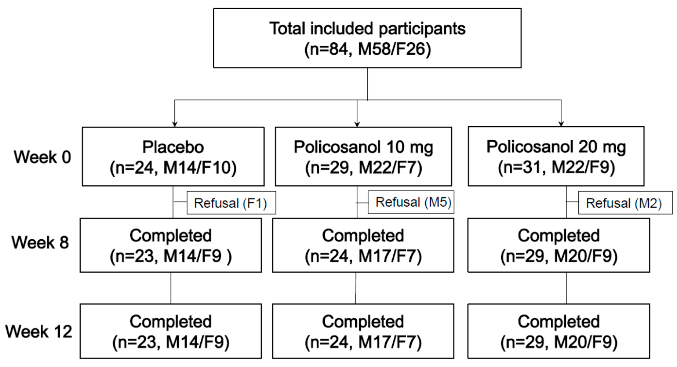 Ijerph 16 00809 g001