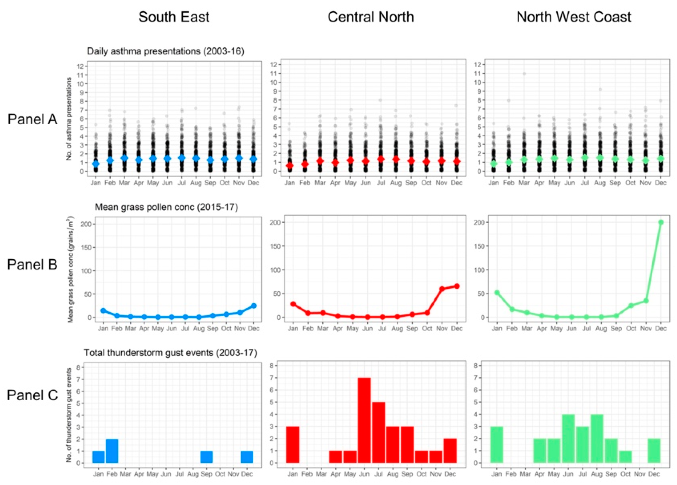 Ijerph 16 00837 g002 Ijerph 16 00837 g002