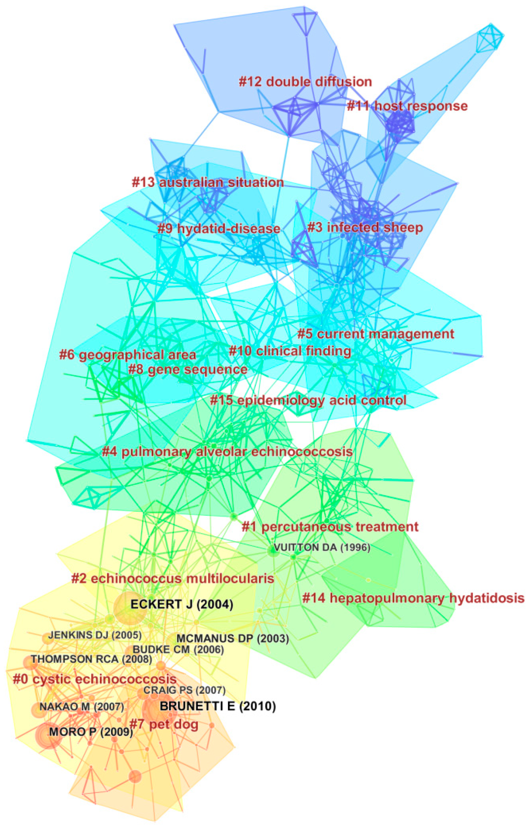 Ijerph 16 00842 g005