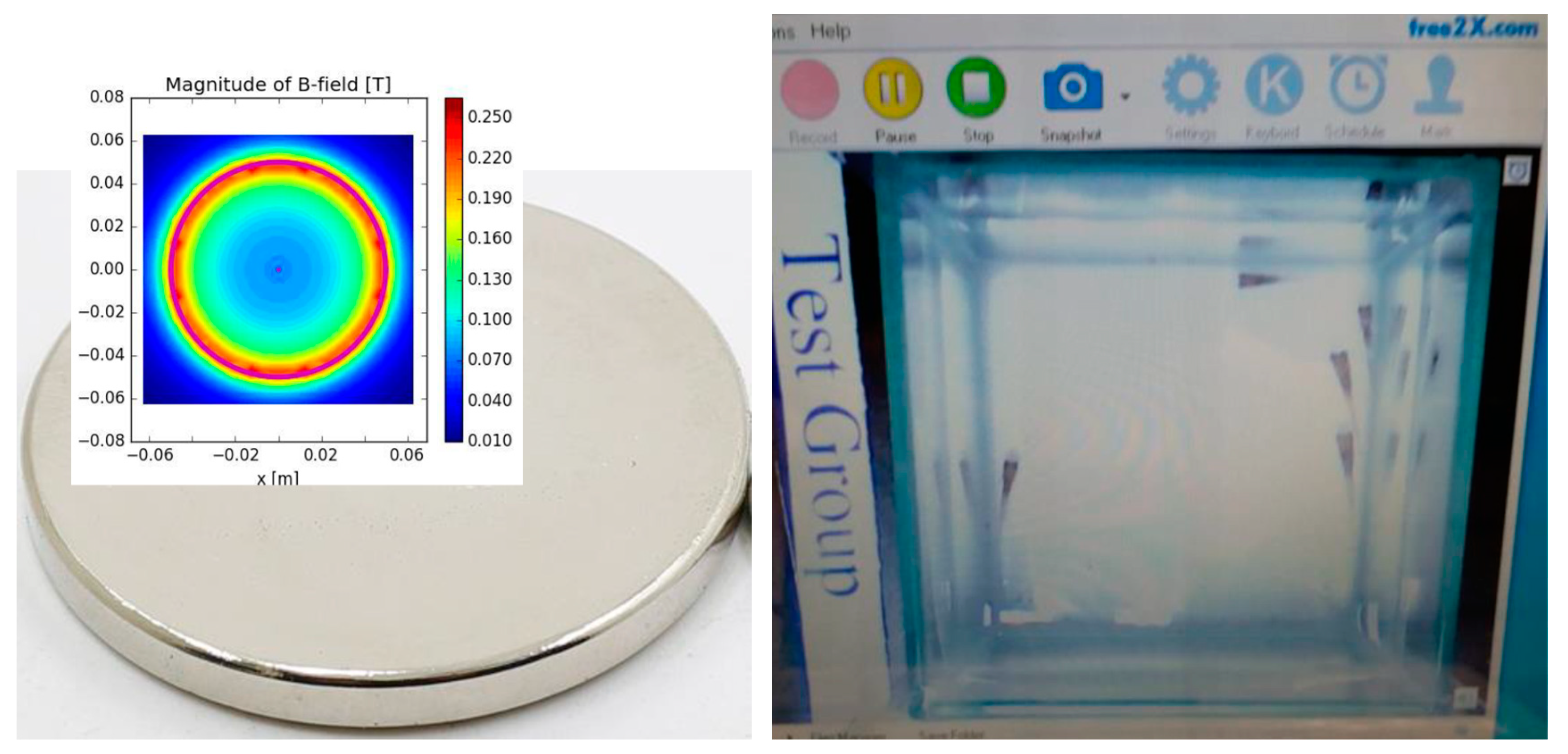 Ijerph 16 00844 g005