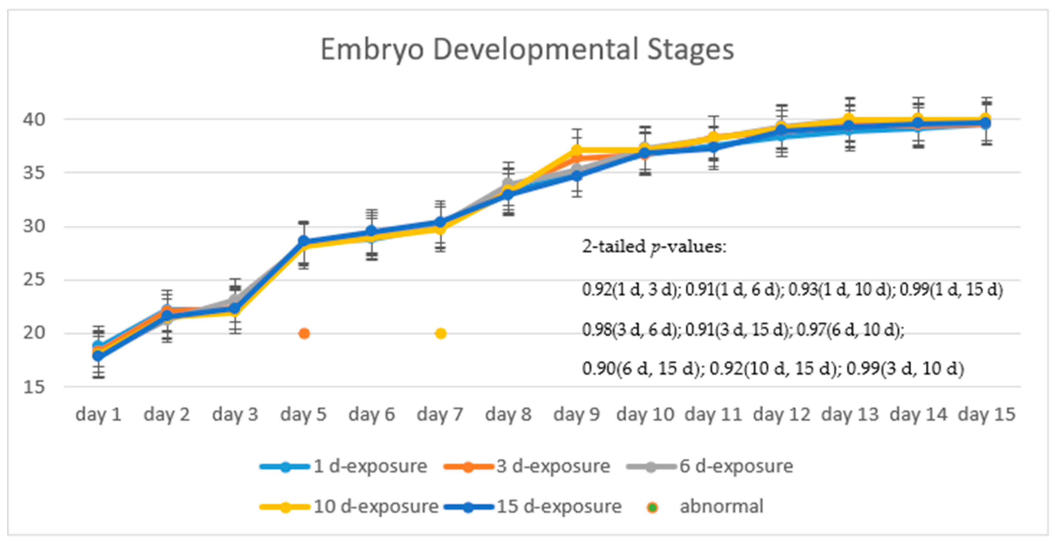 Ijerph 16 00844 g009