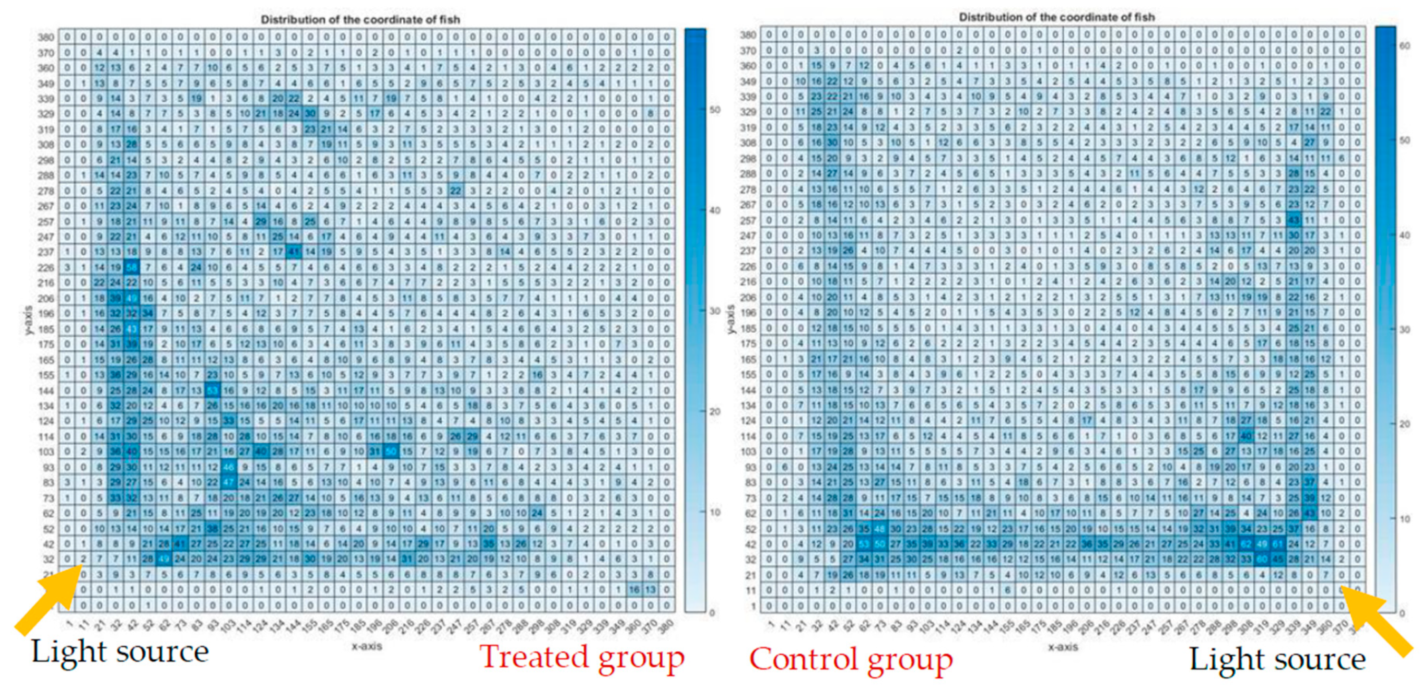 Ijerph 16 00844 g012