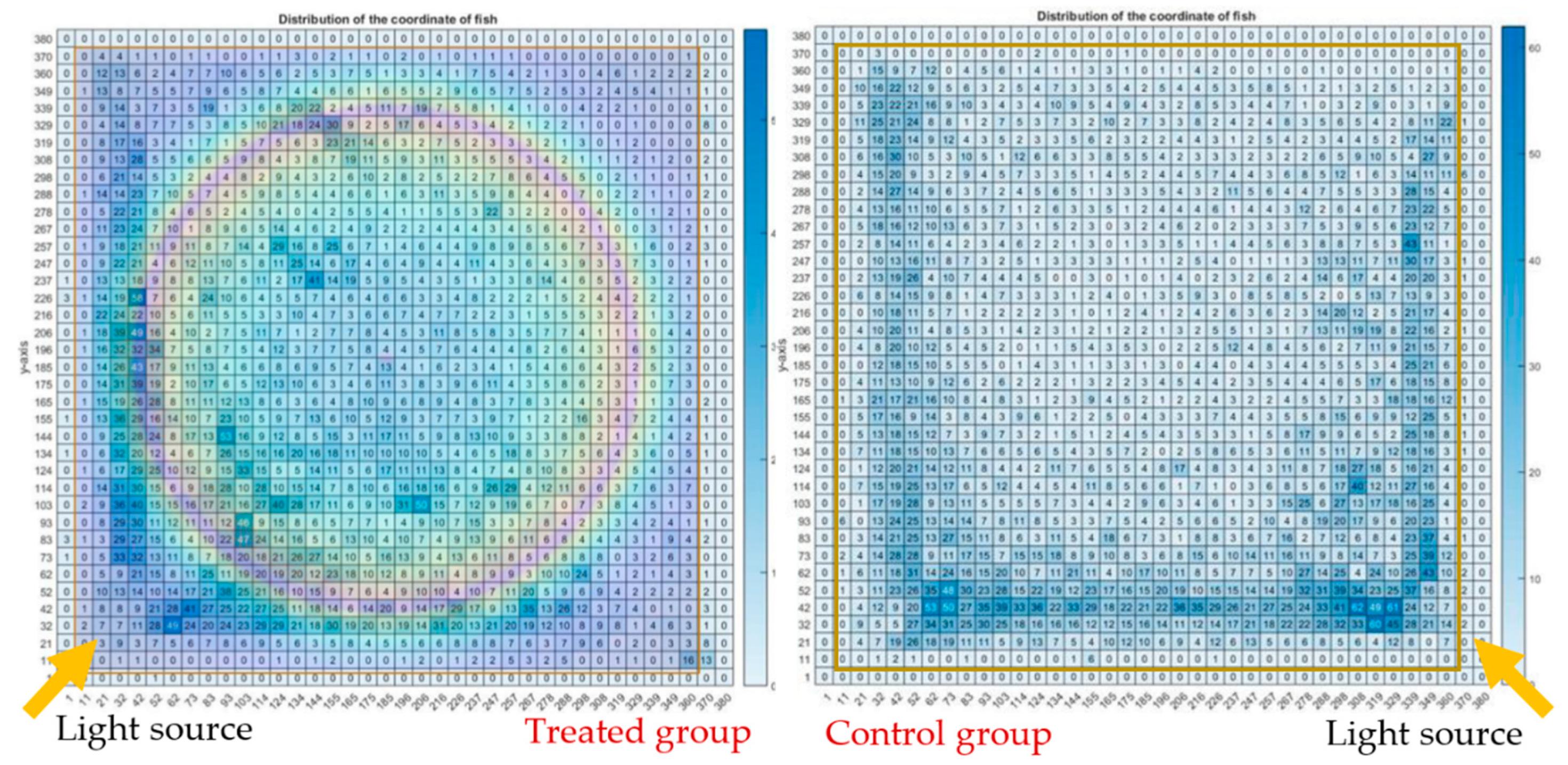 Ijerph 16 00844 g013