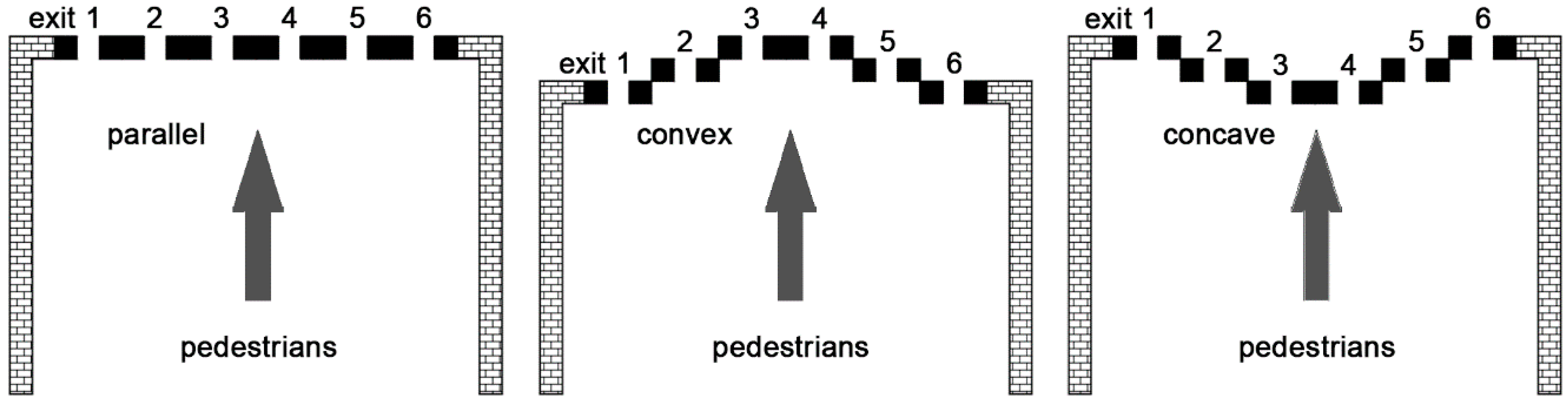 Ijerph 16 00846 g001