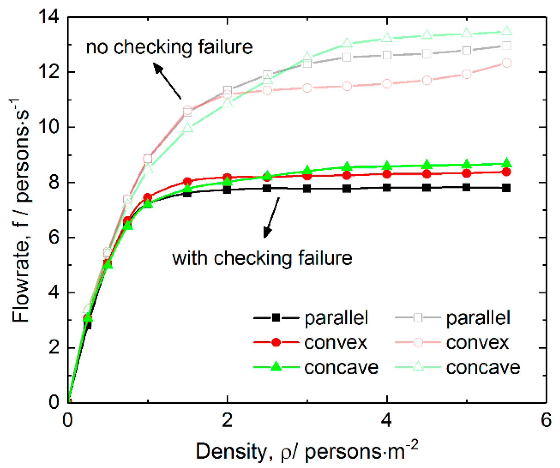 Ijerph 16 00846 g002