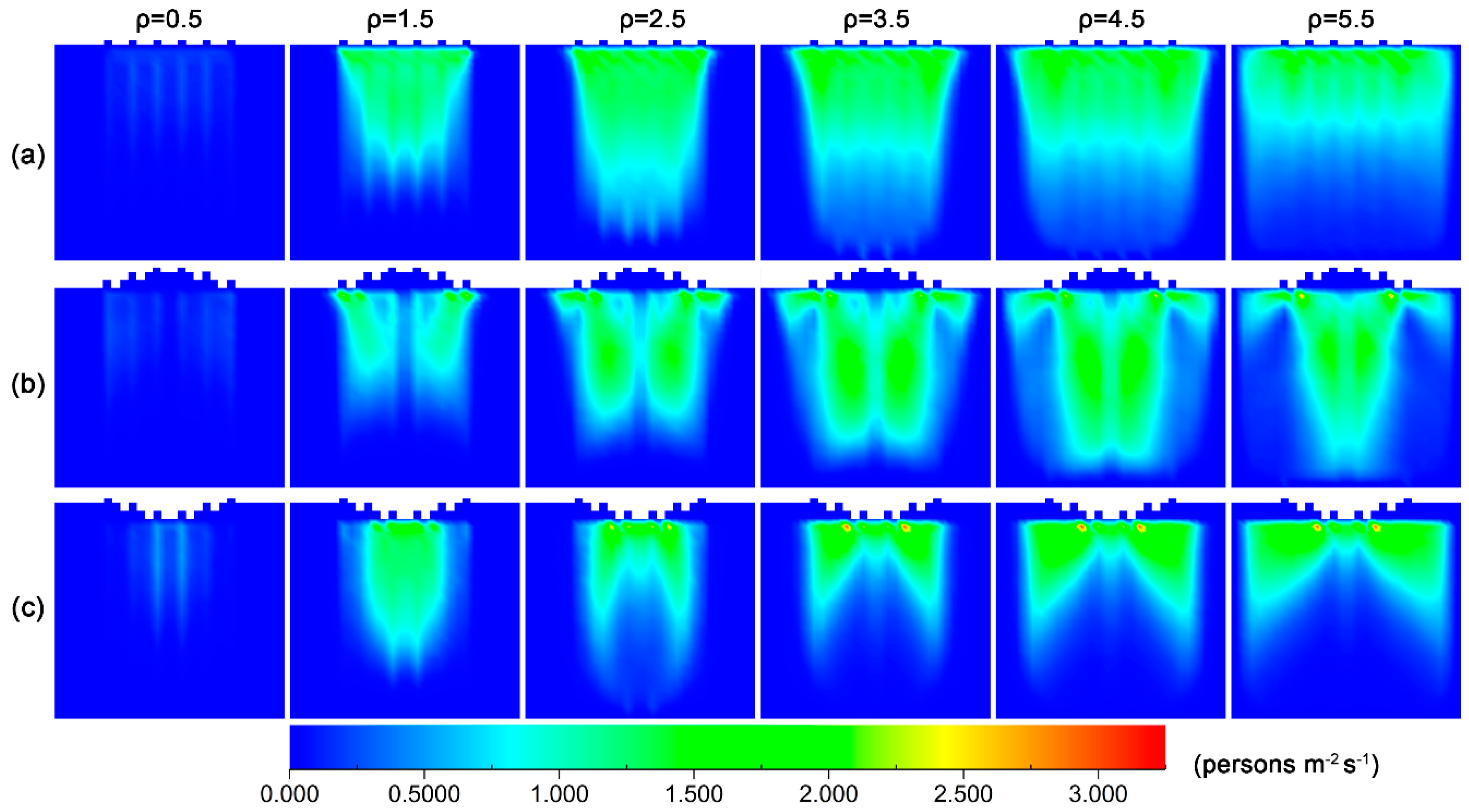Ijerph 16 00846 g007