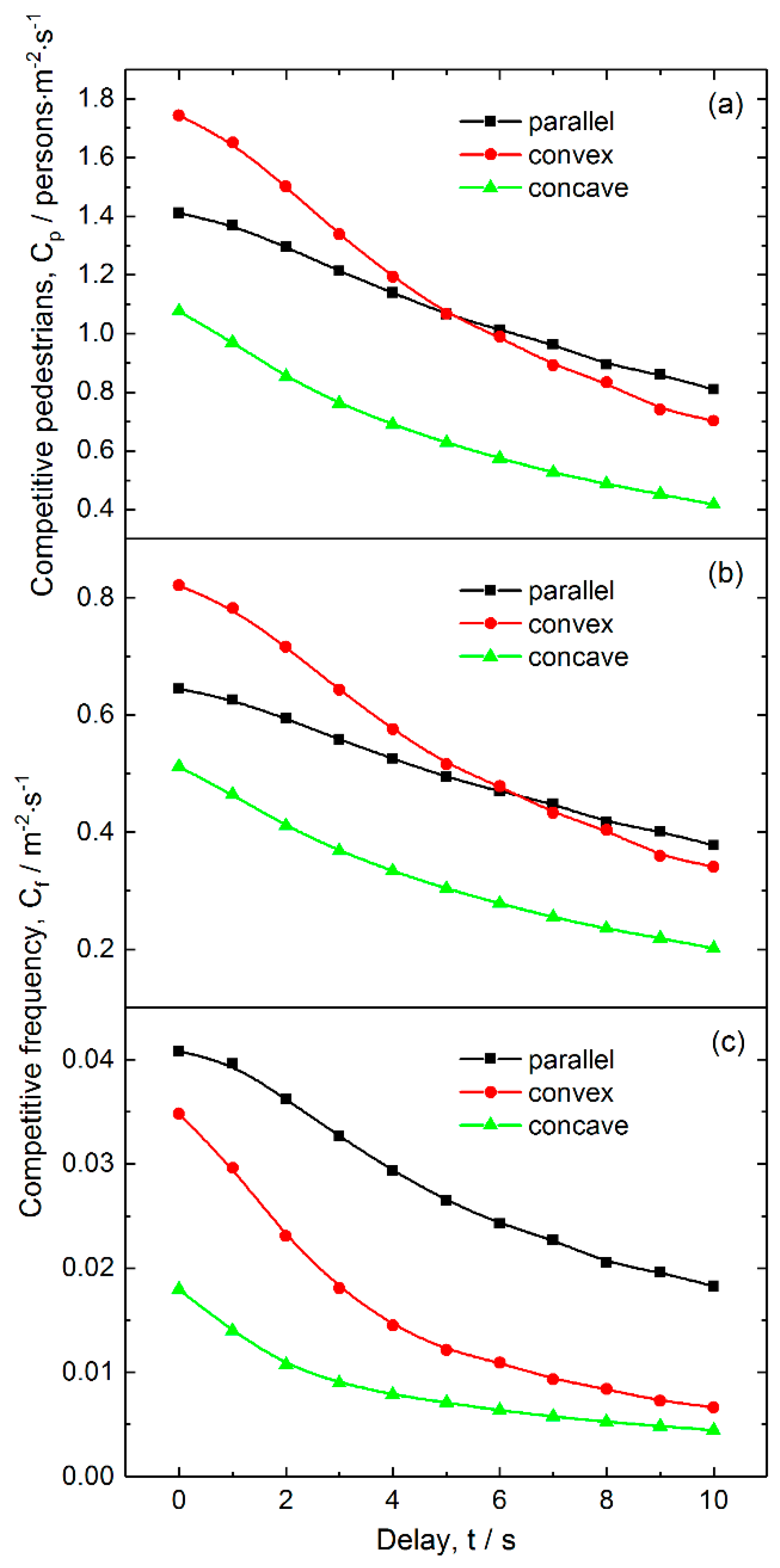 Ijerph 16 00846 g010