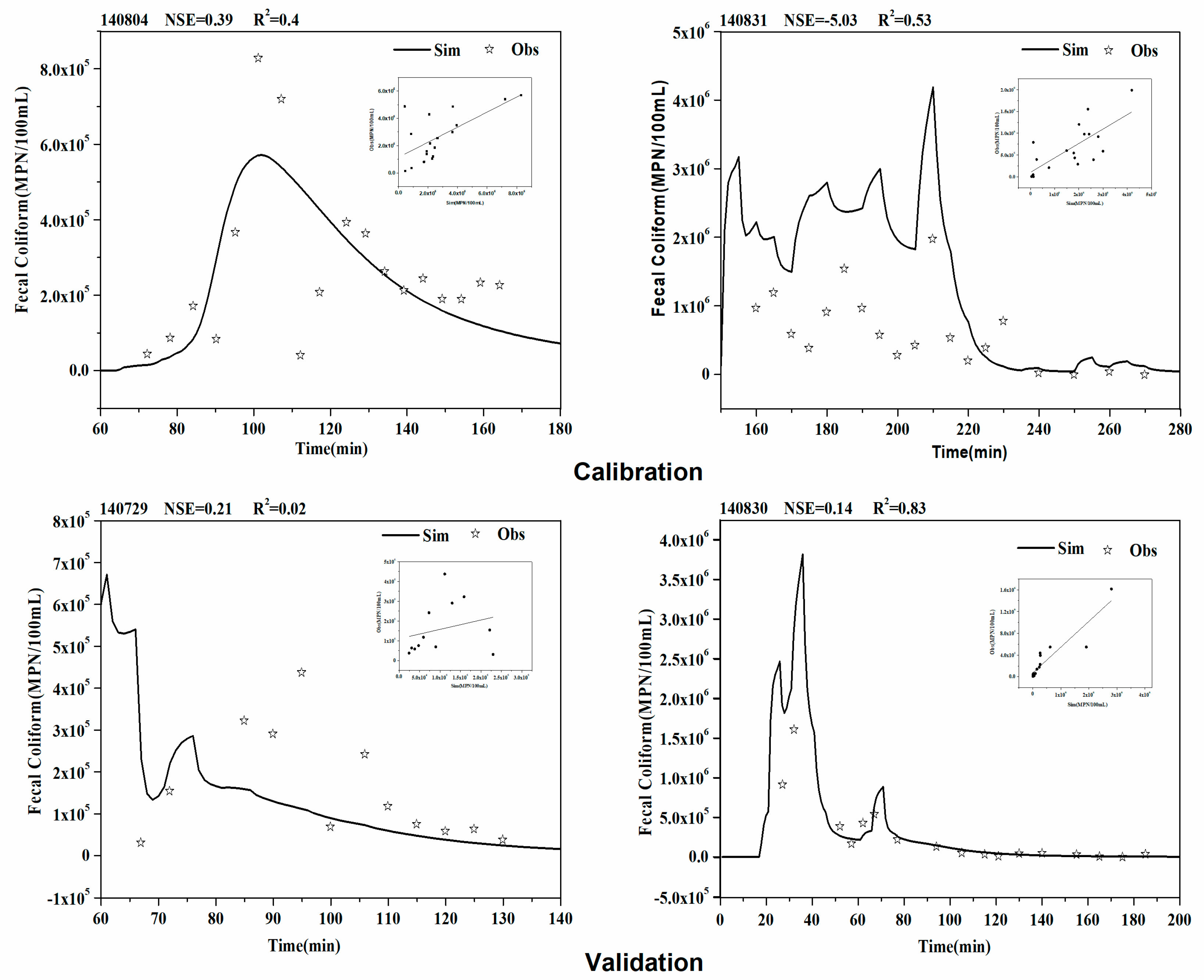 Ijerph 16 00847 g004 Ijerph 16 00847 g004