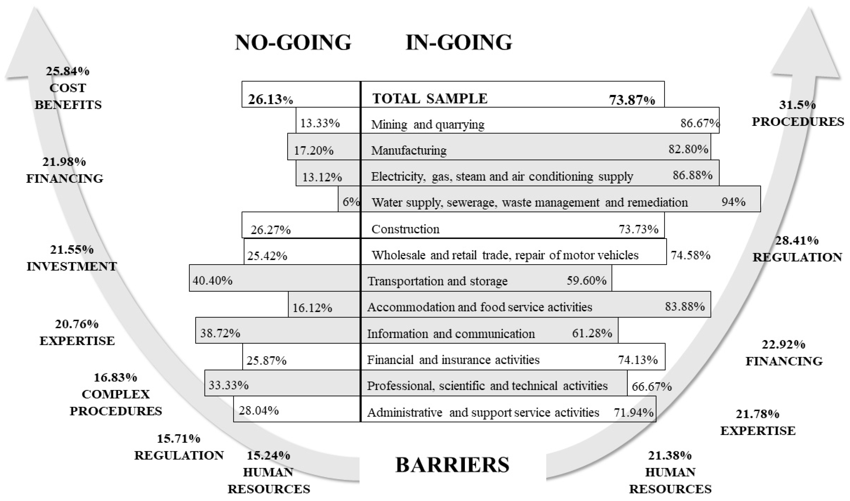 Ijerph 16 00851 g001