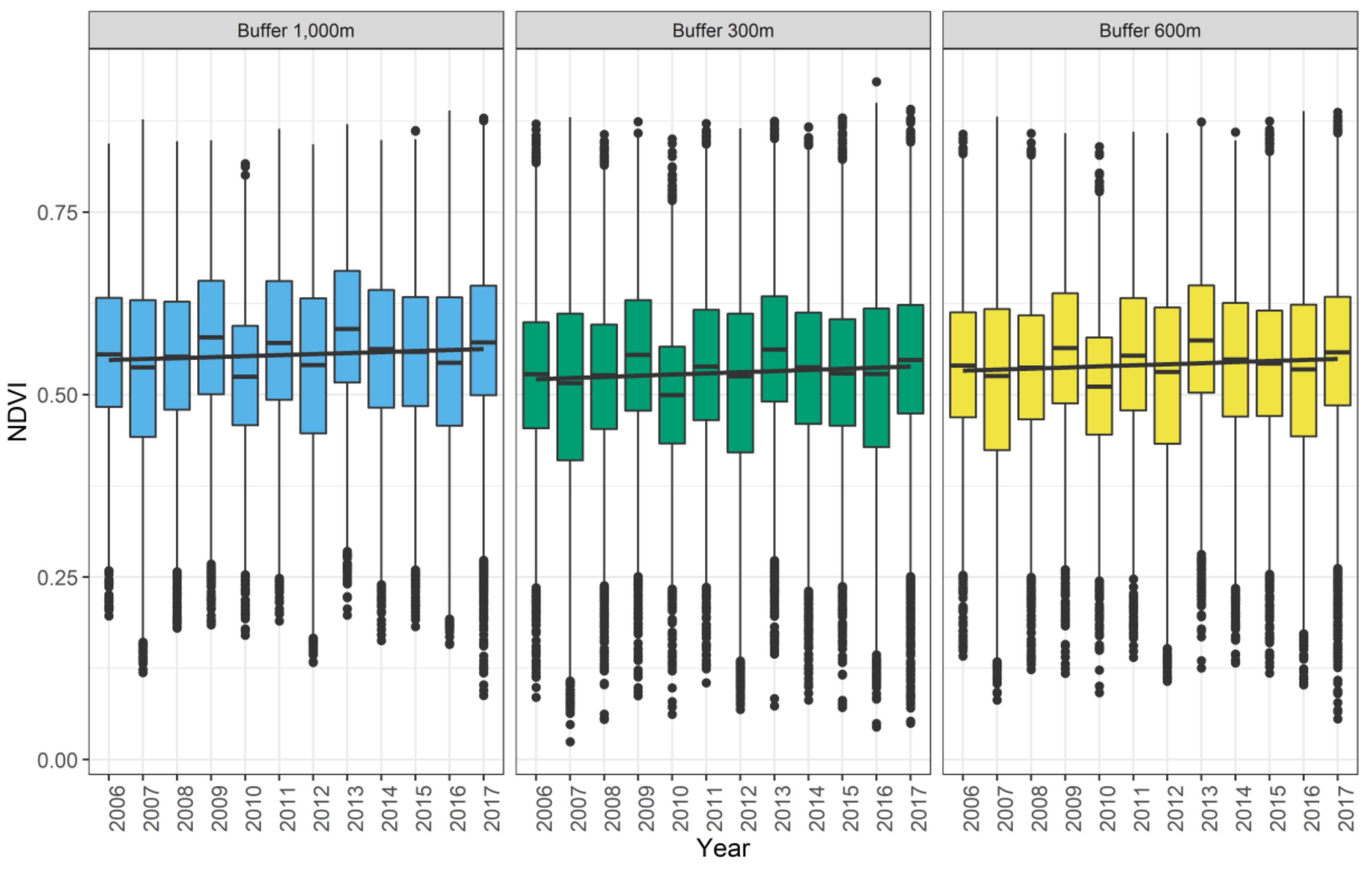 Ijerph 16 00852 g002 Ijerph 16 00852 g002