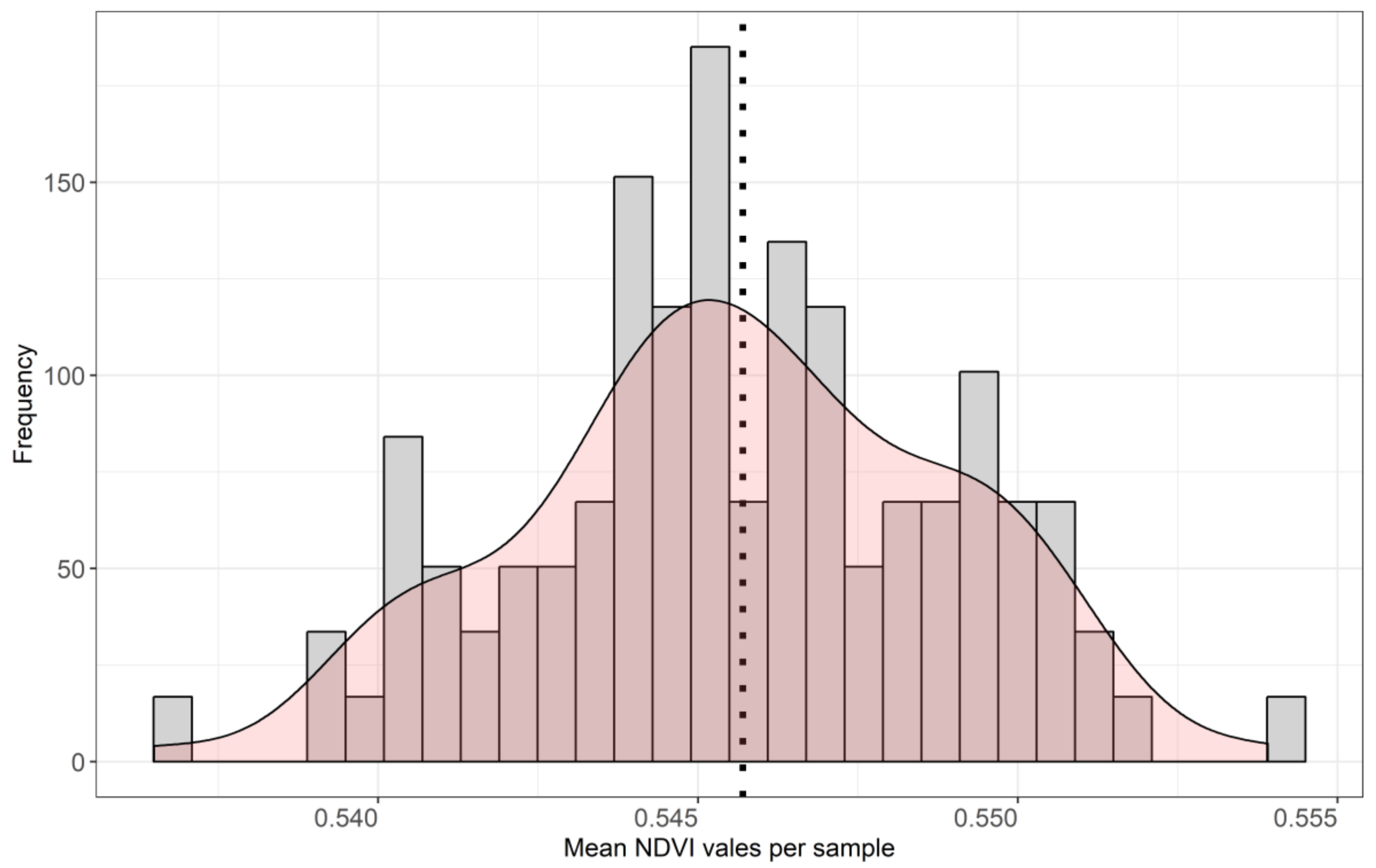 Ijerph 16 00852 g0a2 Ijerph 16 00852 g0a2