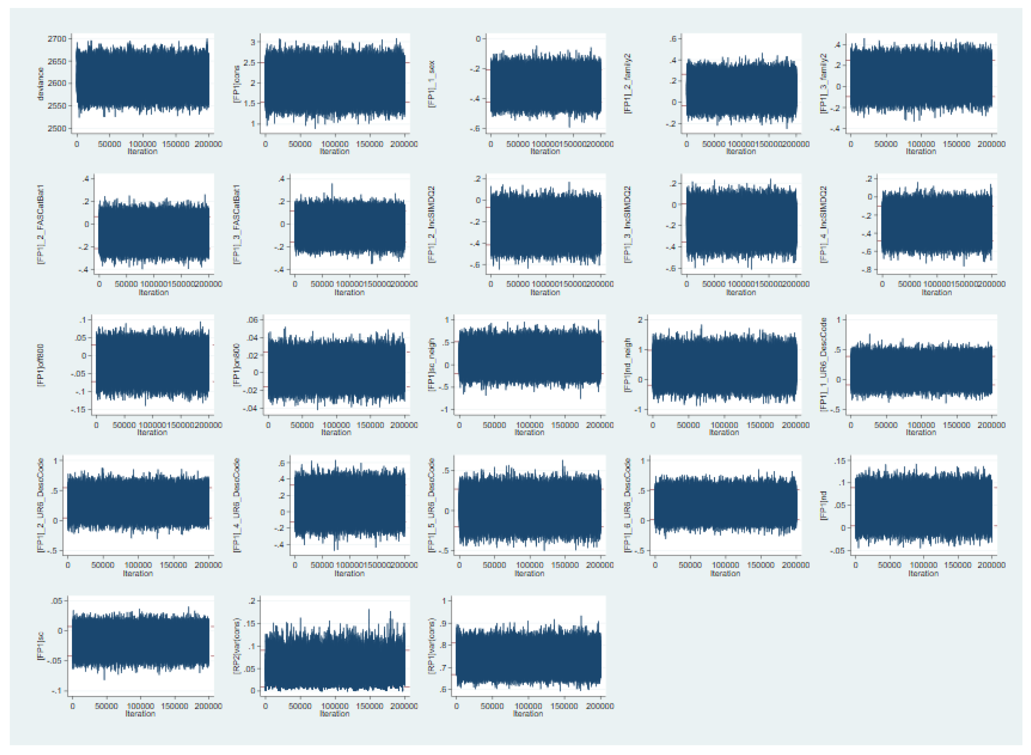 Ijerph 16 00853 g0a1