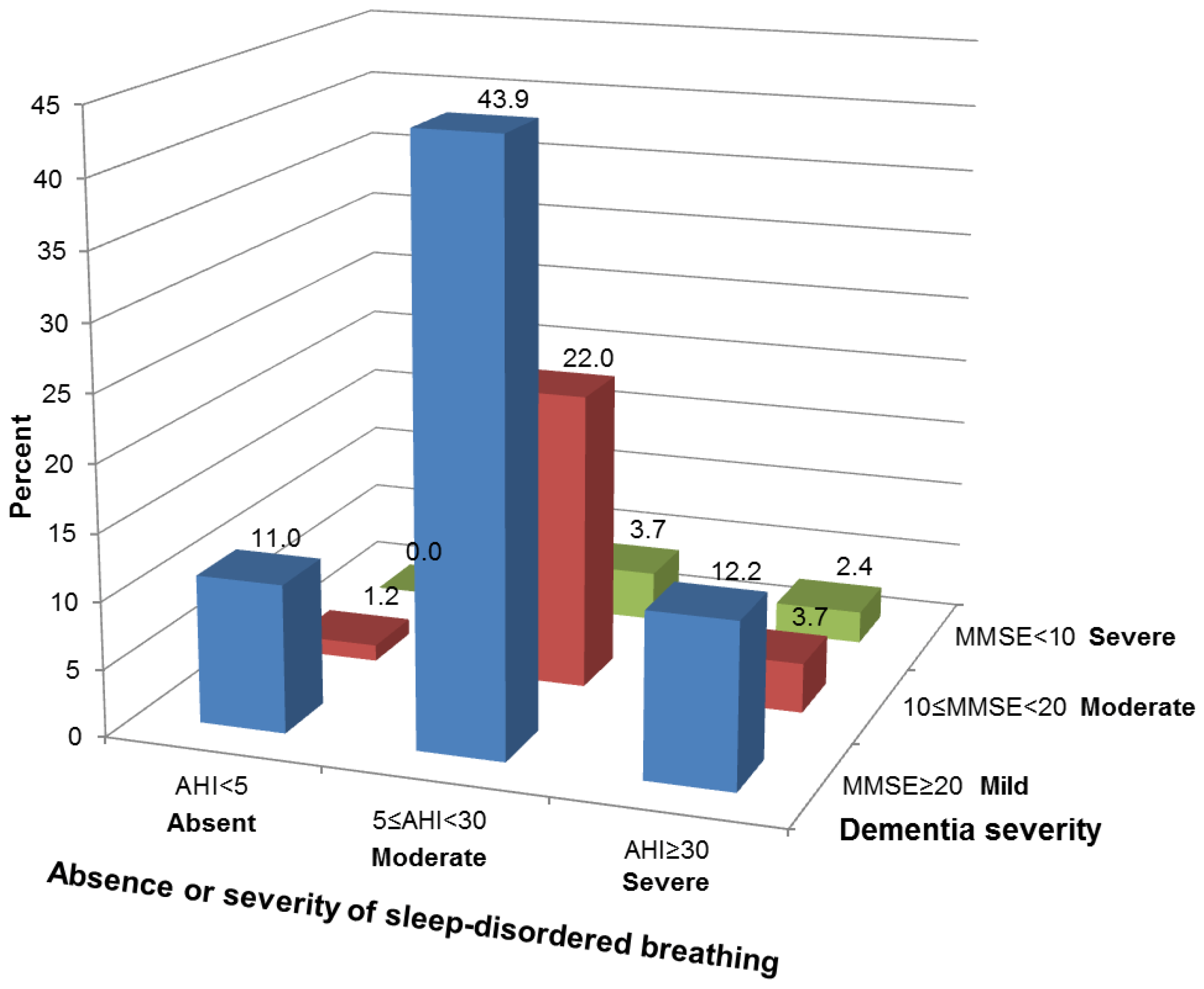 Ijerph 16 00863 g0a1 Ijerph 16 00863 g0a1