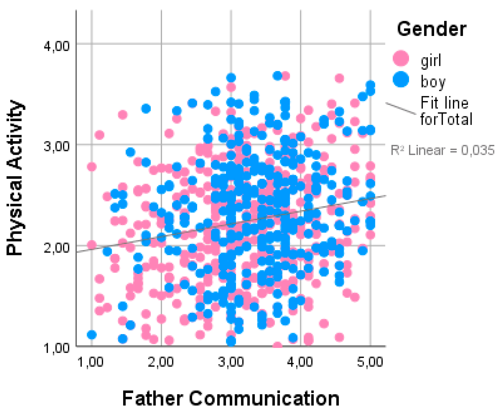 Ijerph 16 00866 g002 Ijerph 16 00866 g002