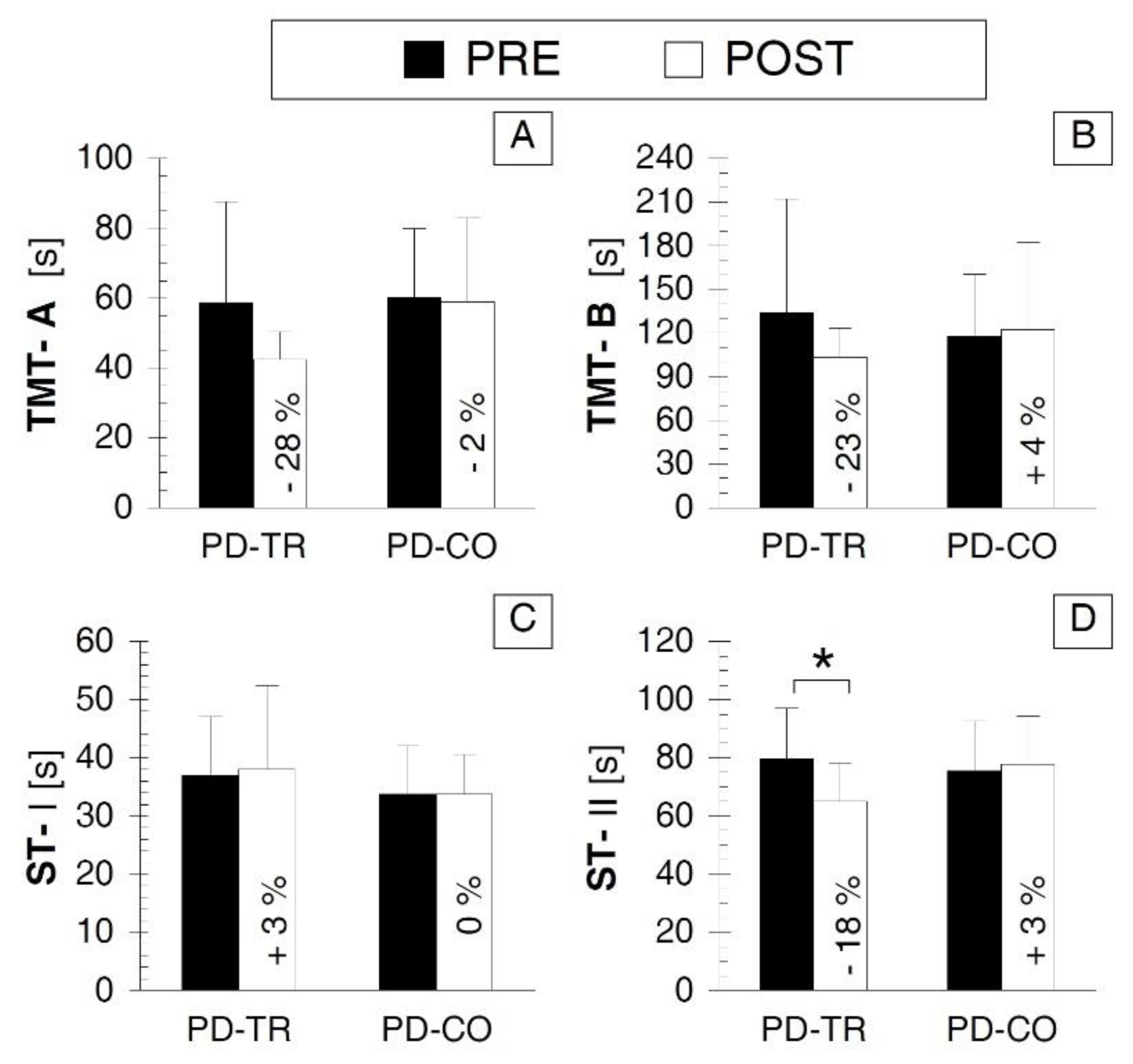 Ijerph 16 00880 g004 Ijerph 16 00880 g004
