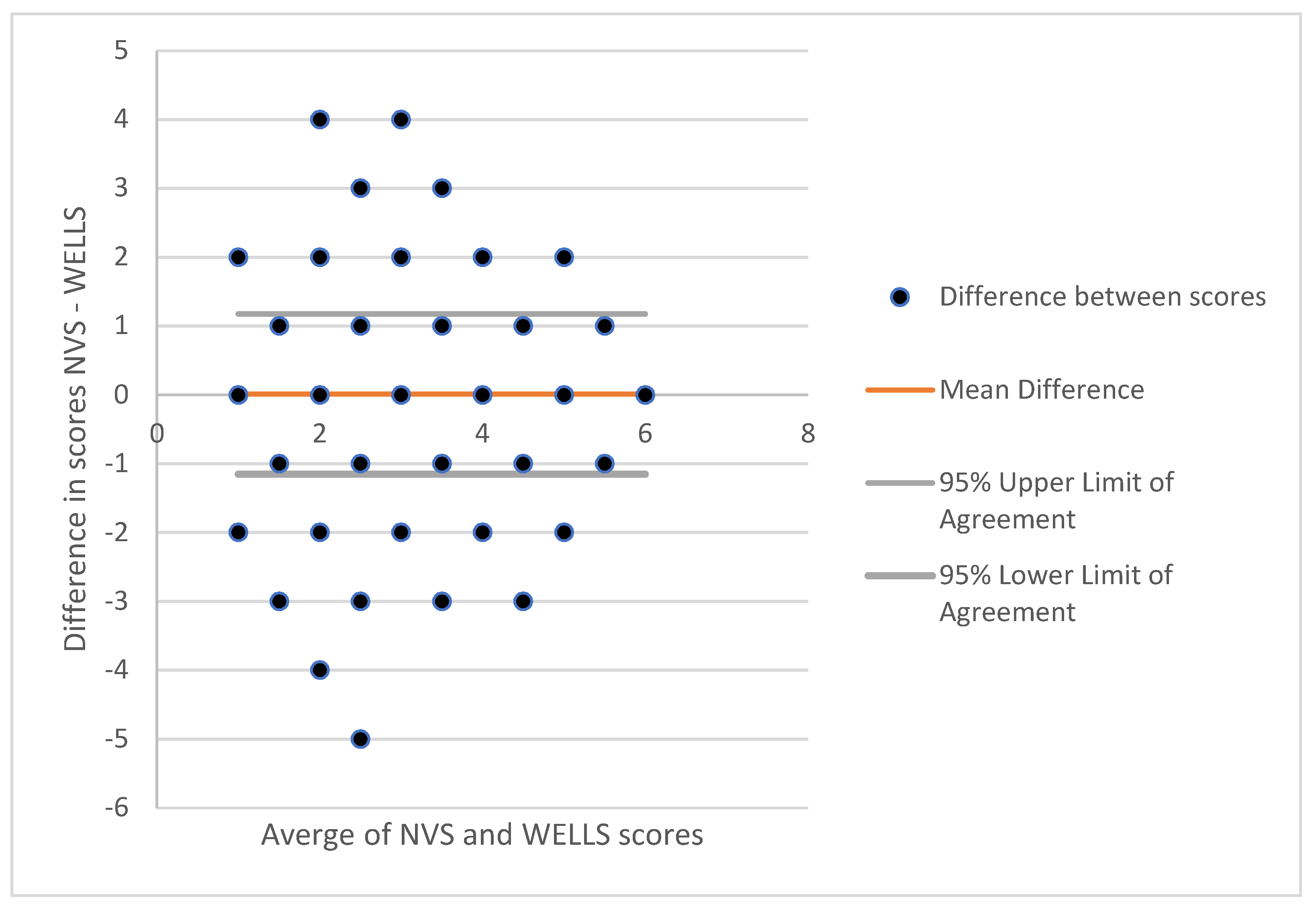 Ijerph 16 00881 g002 Ijerph 16 00881 g002