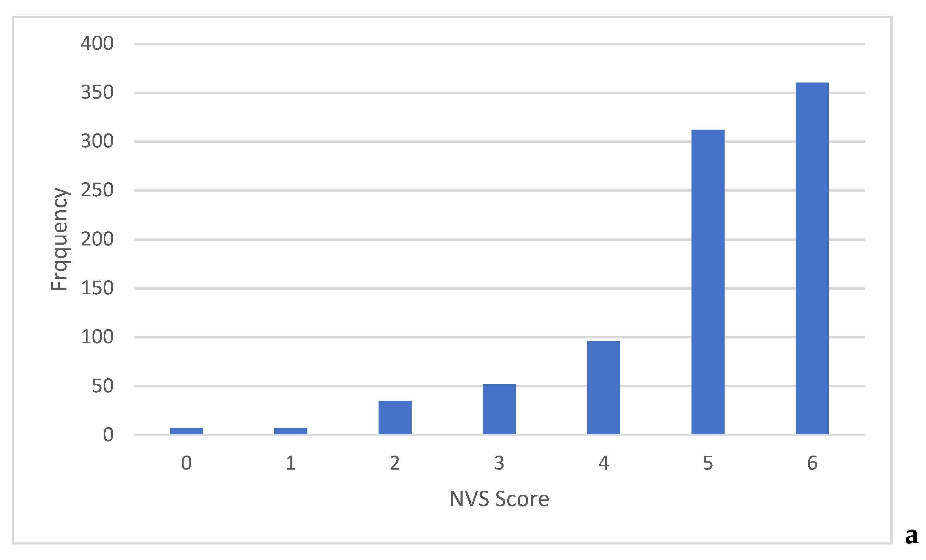 Ijerph 16 00881 g0a2a Ijerph 16 00881 g0a2a