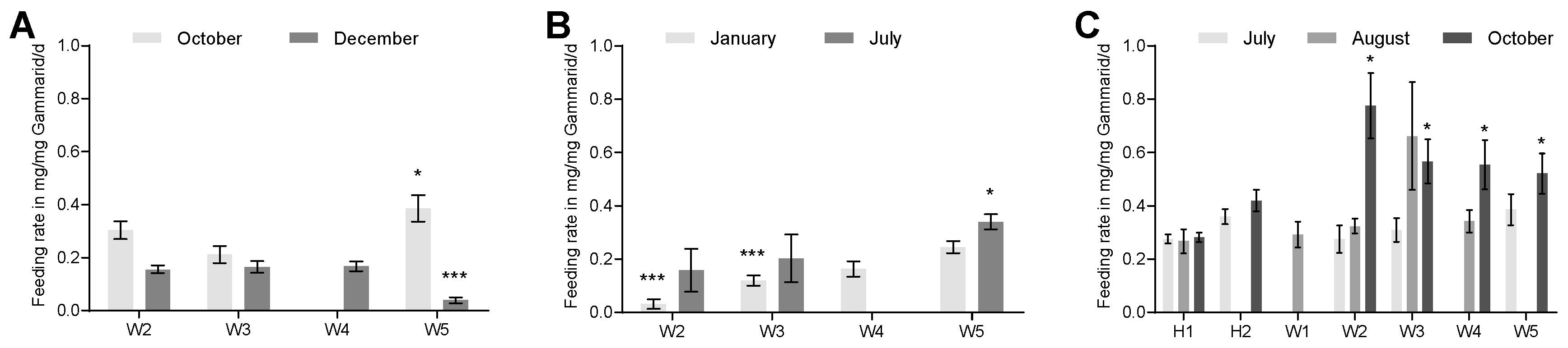 Ijerph 16 00883 g002 Ijerph 16 00883 g002