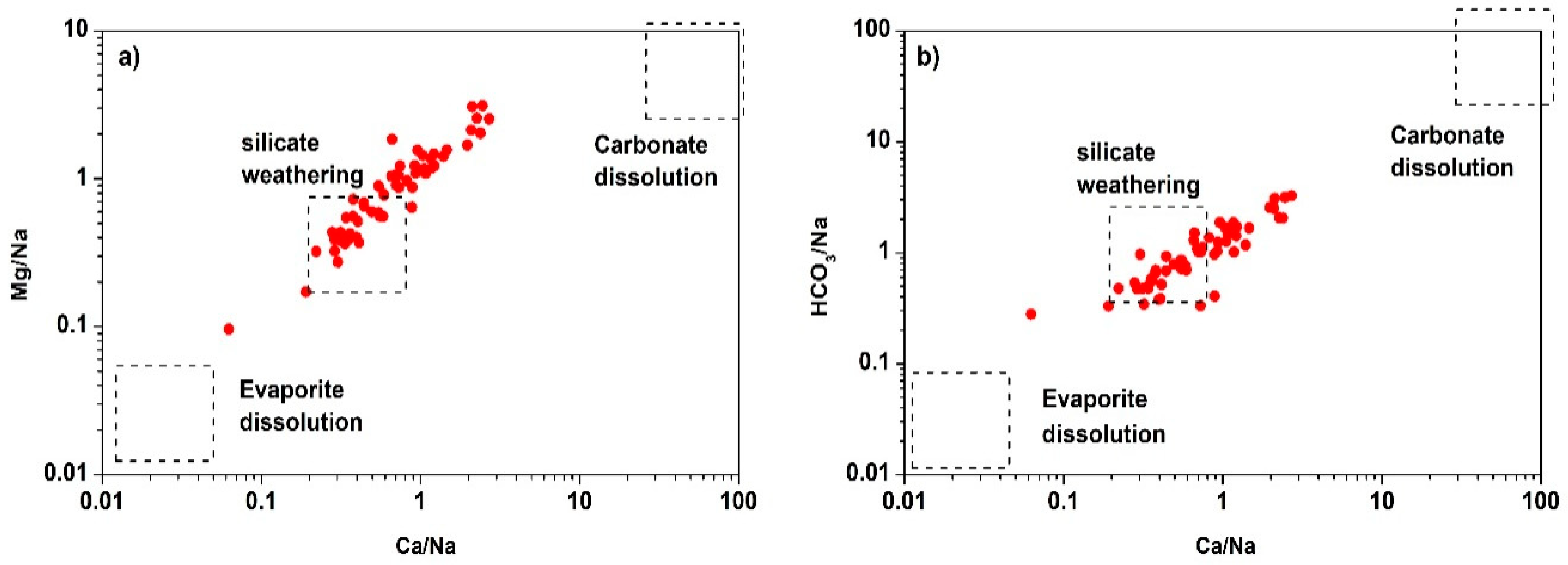 Ijerph 16 00886 g006