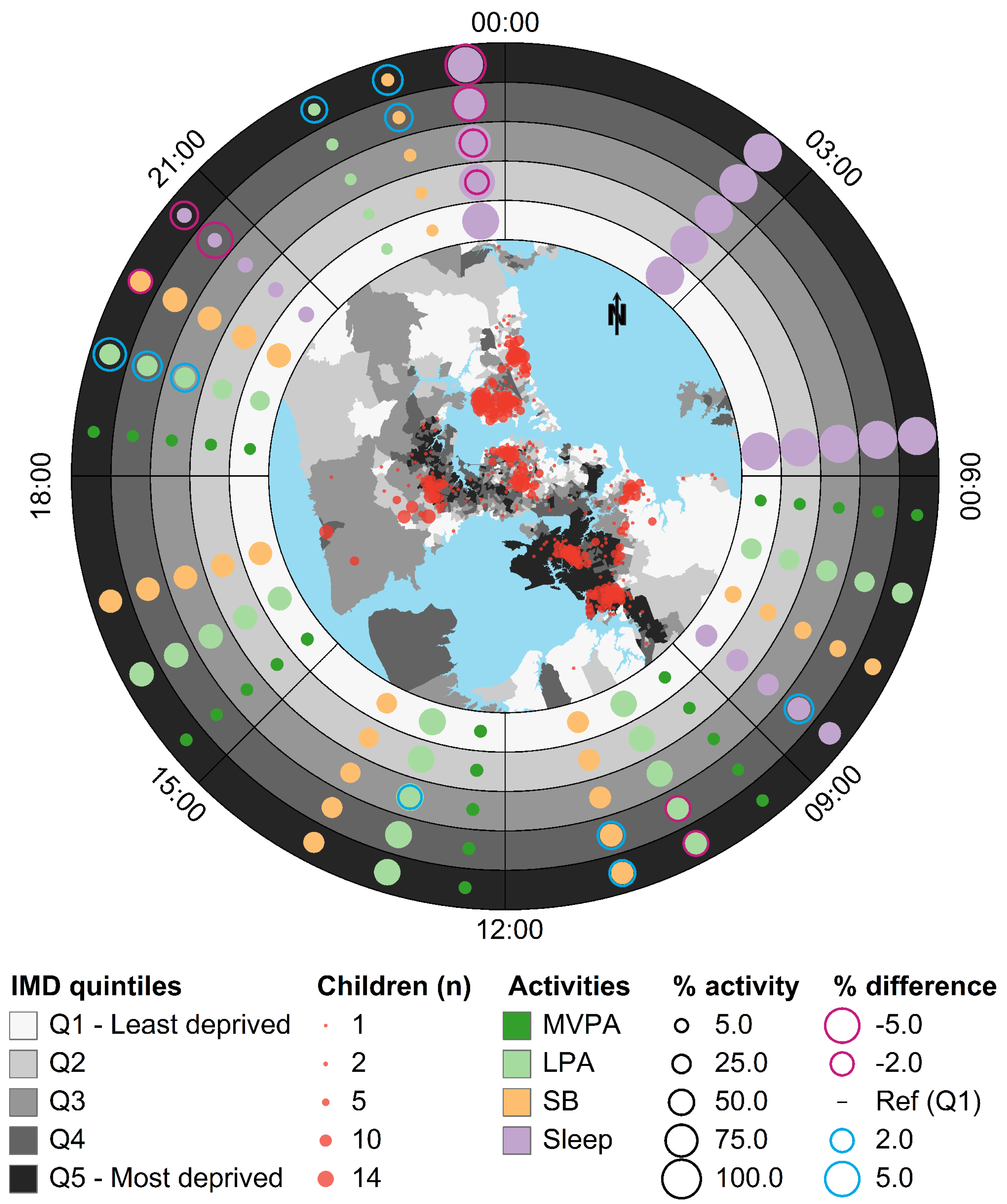 Ijerph 16 00897 g002