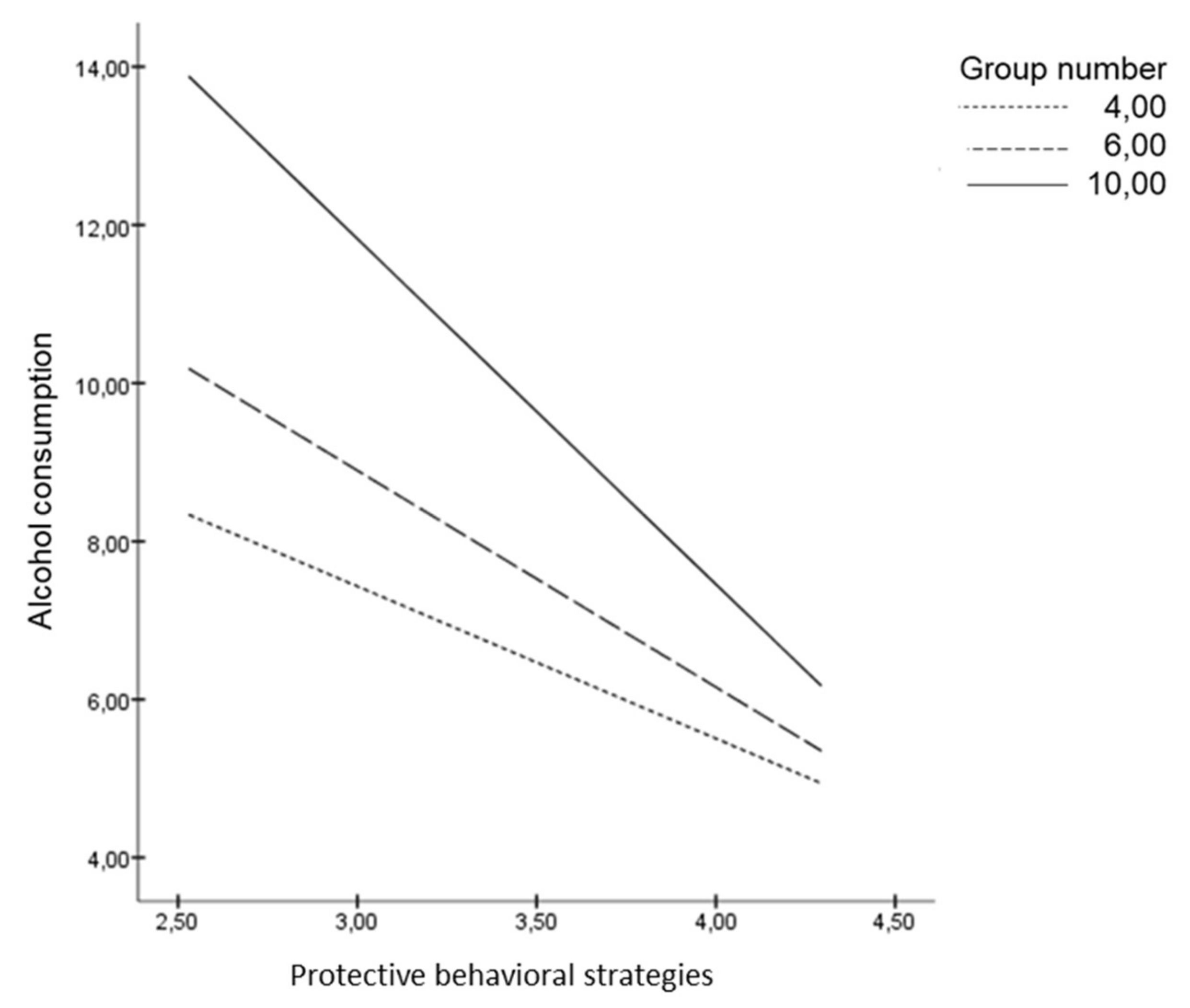 Ijerph 16 00900 g001 550