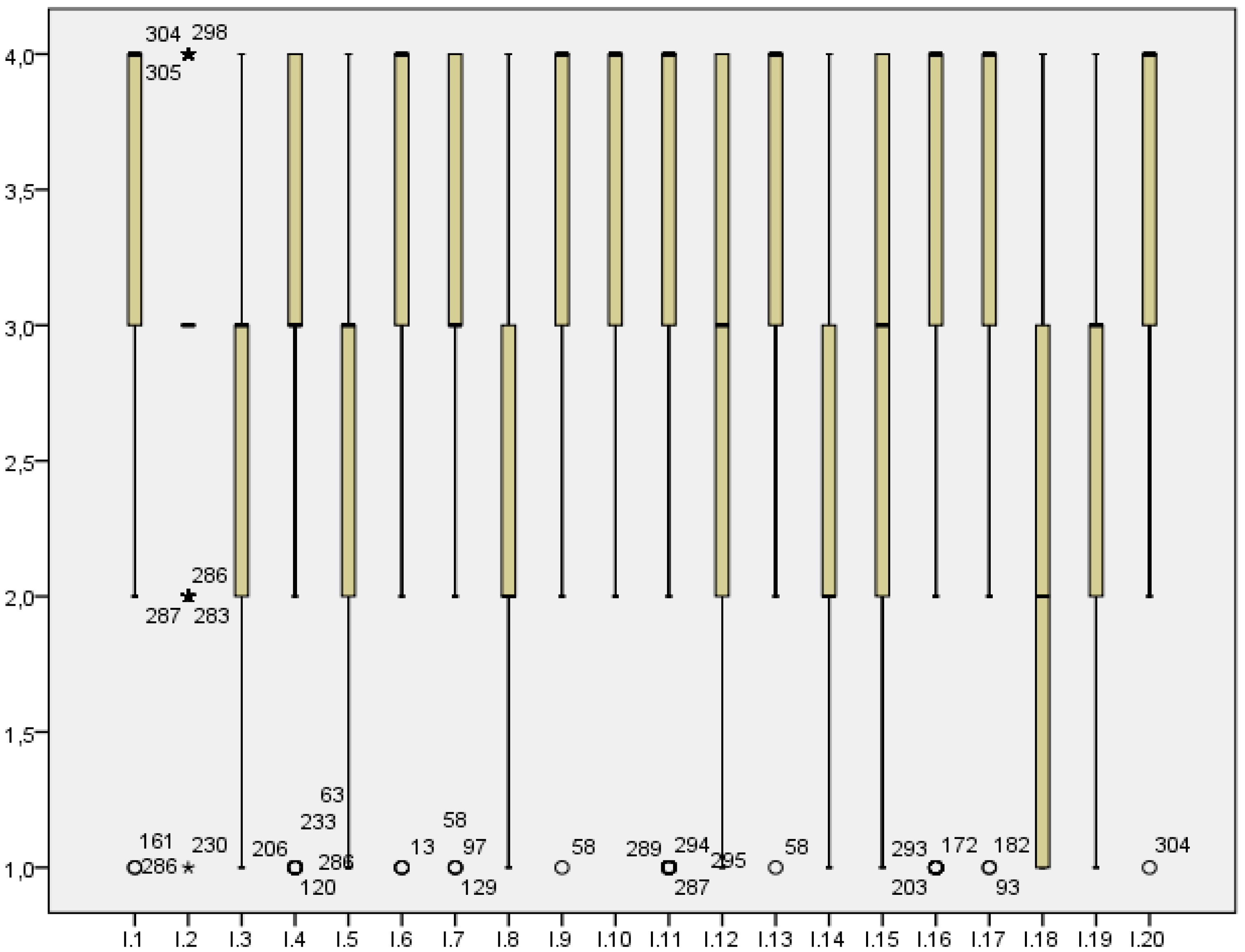 Ijerph 16 00905 g001 Ijerph 16 00905 g001