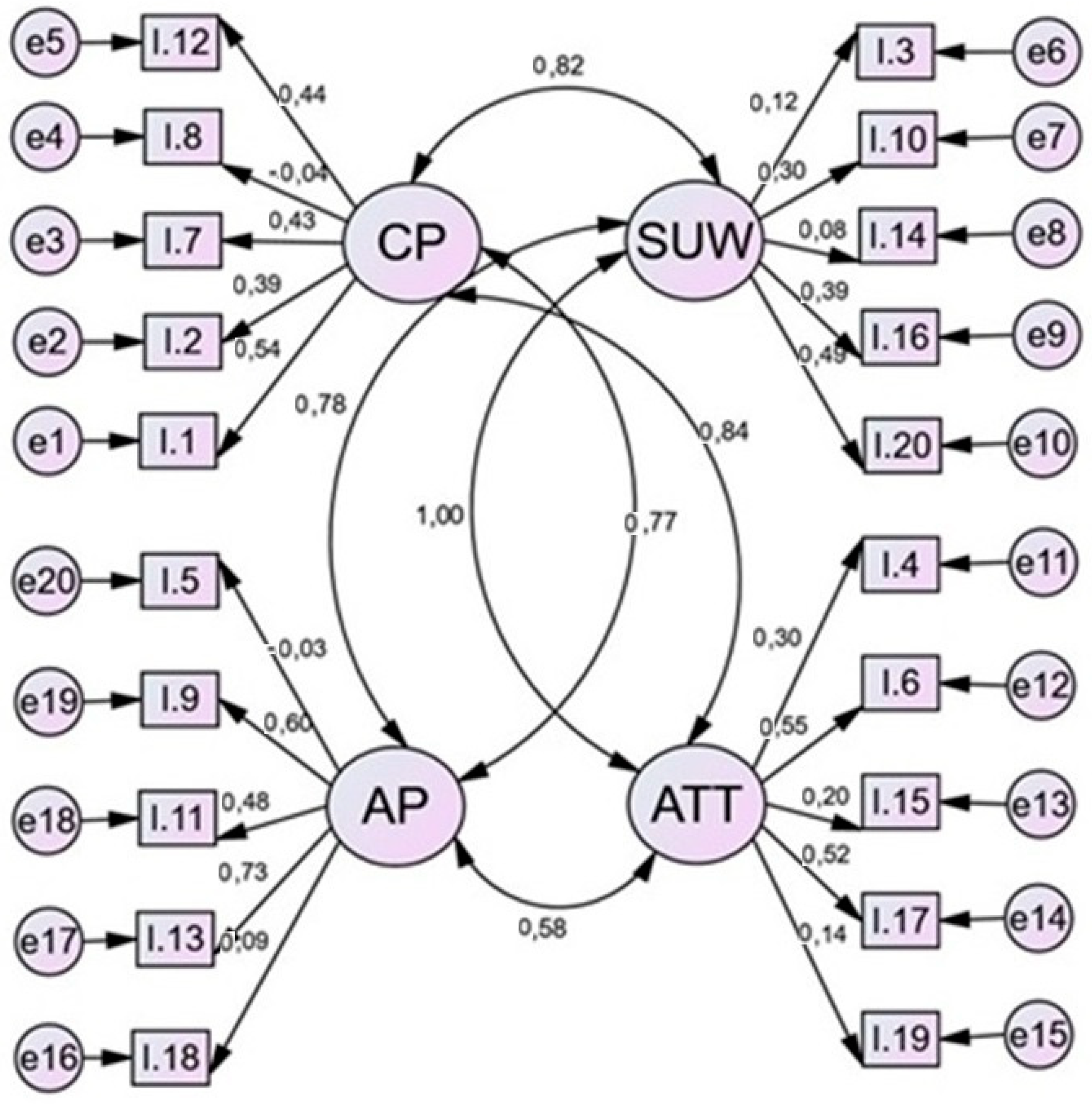 Ijerph 16 00905 g002 Ijerph 16 00905 g002