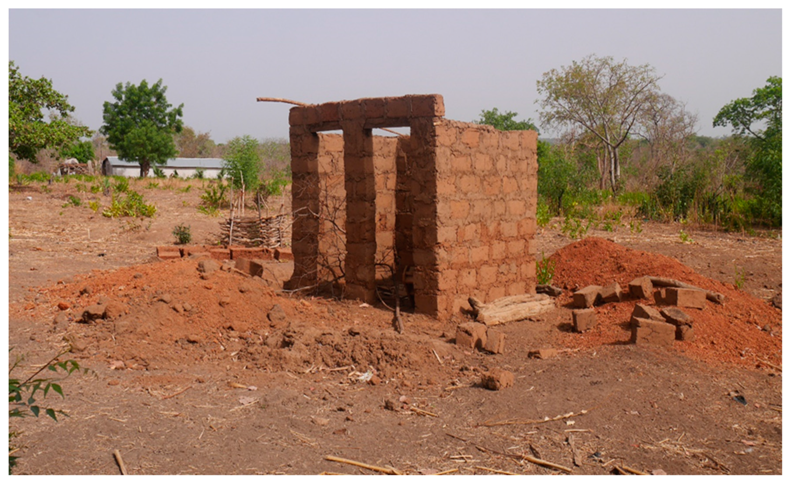 Ijerph 16 00920 g002