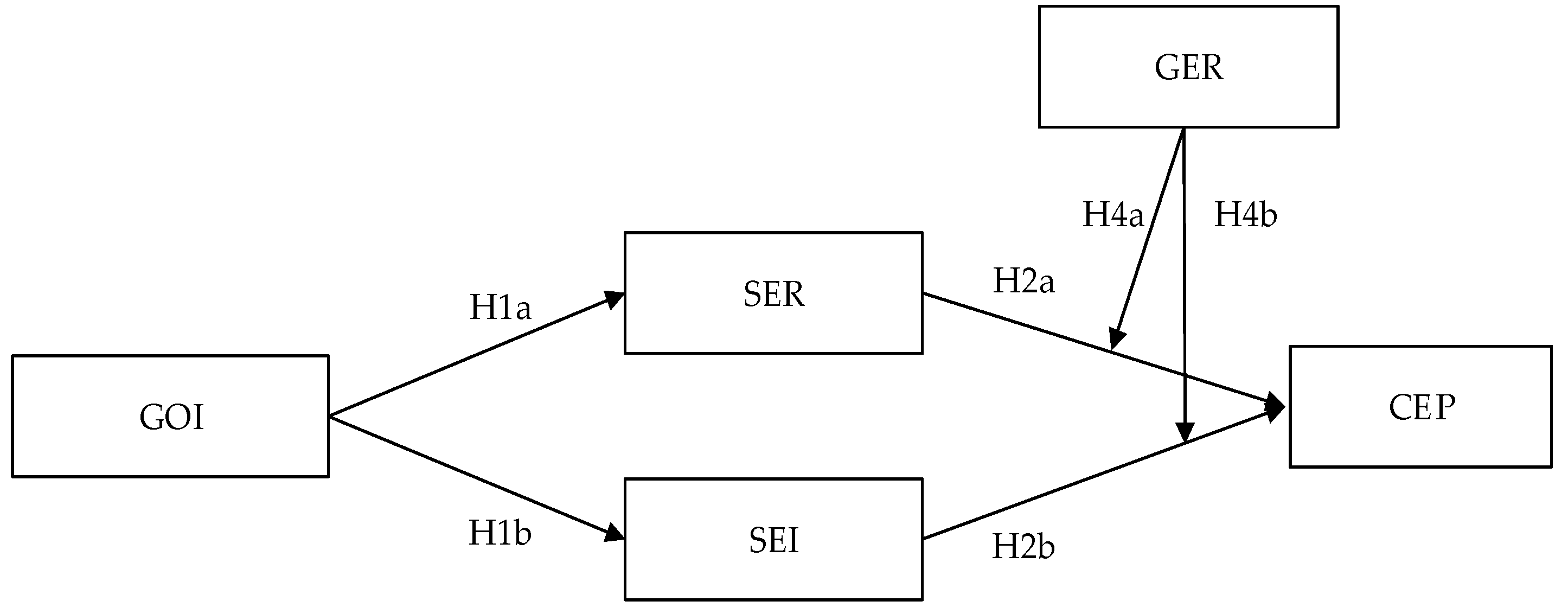 Ijerph 16 00921 g001 Ijerph 16 00921 g001