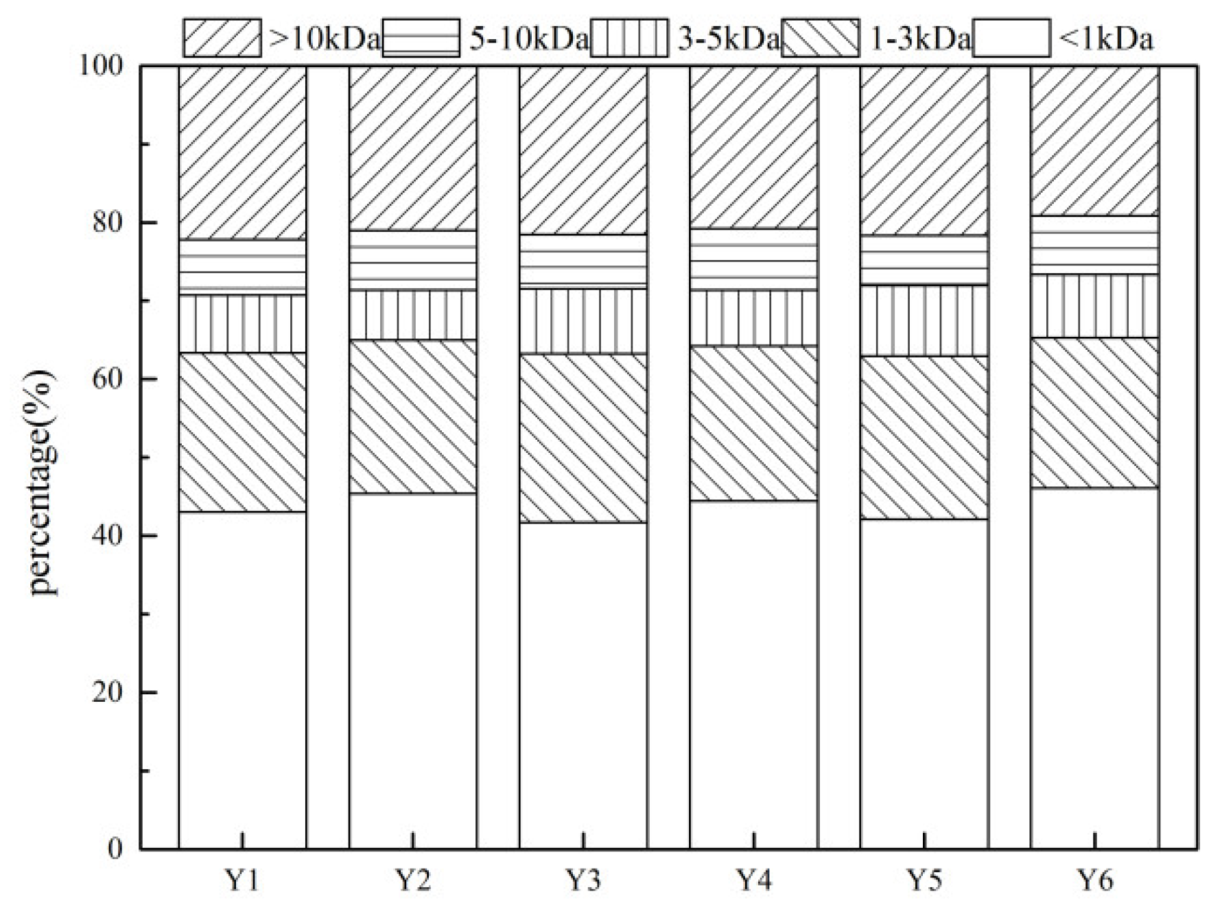 Ijerph 16 00929 g004