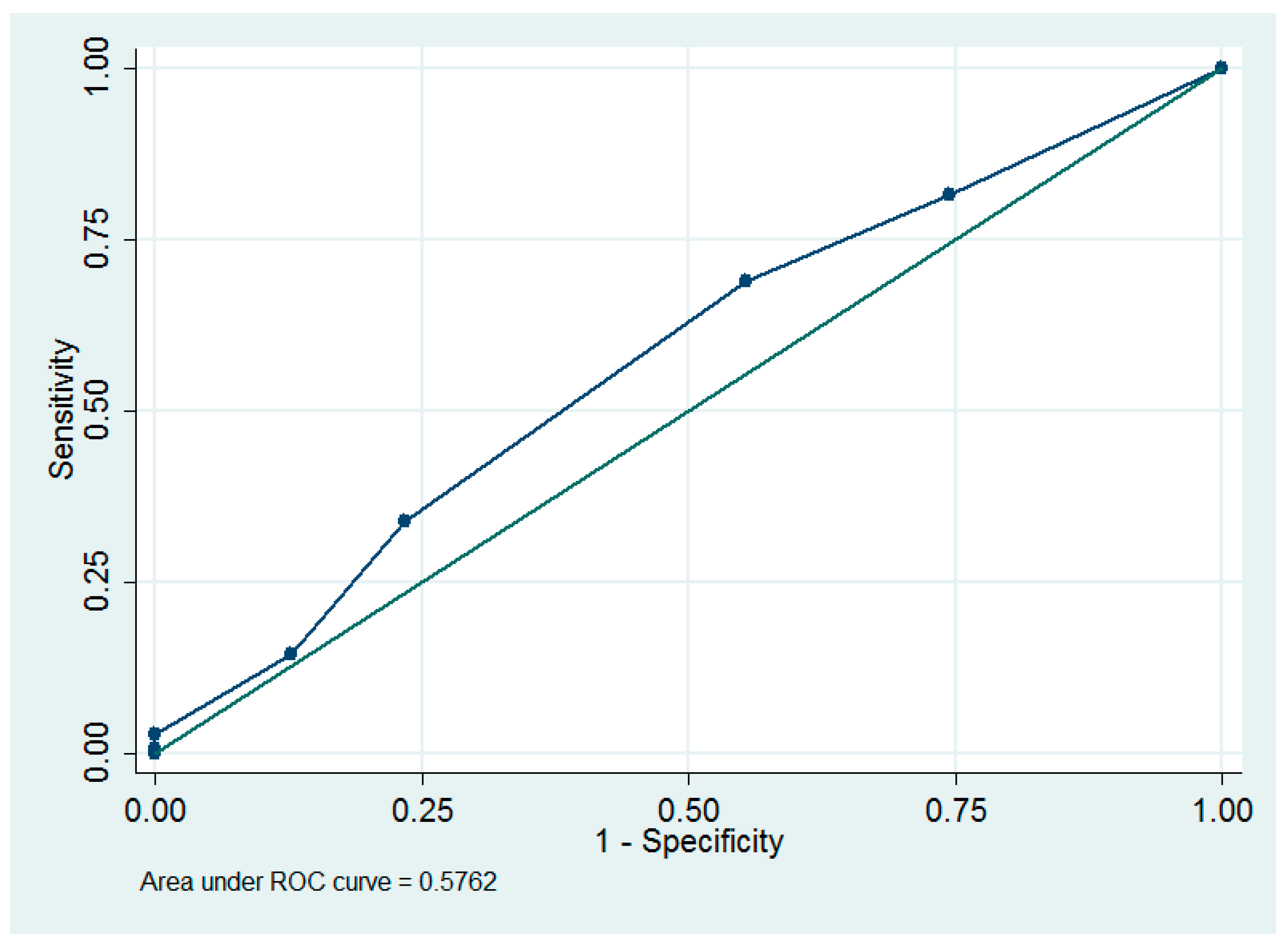 Ijerph 16 00936 g002 550