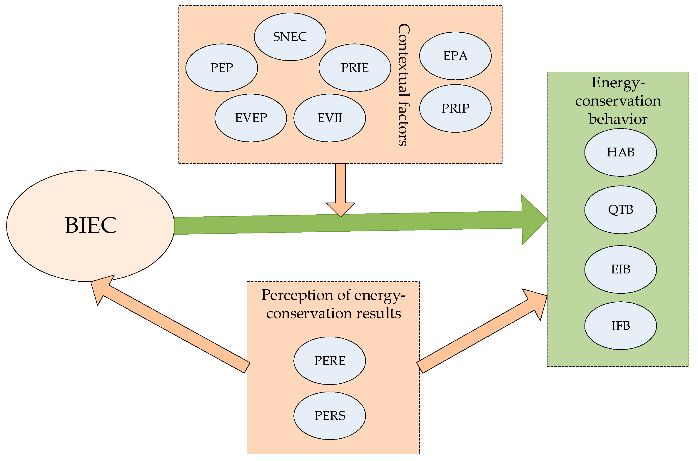Ijerph 16 00939 g001