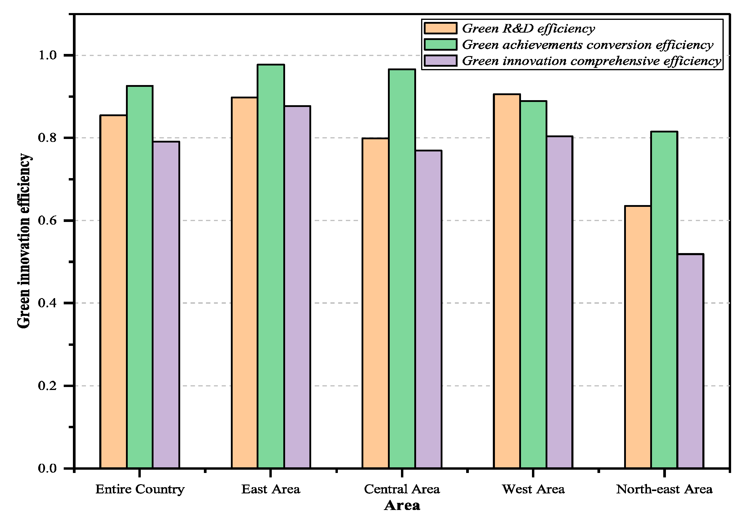 Ijerph 16 00940 g002