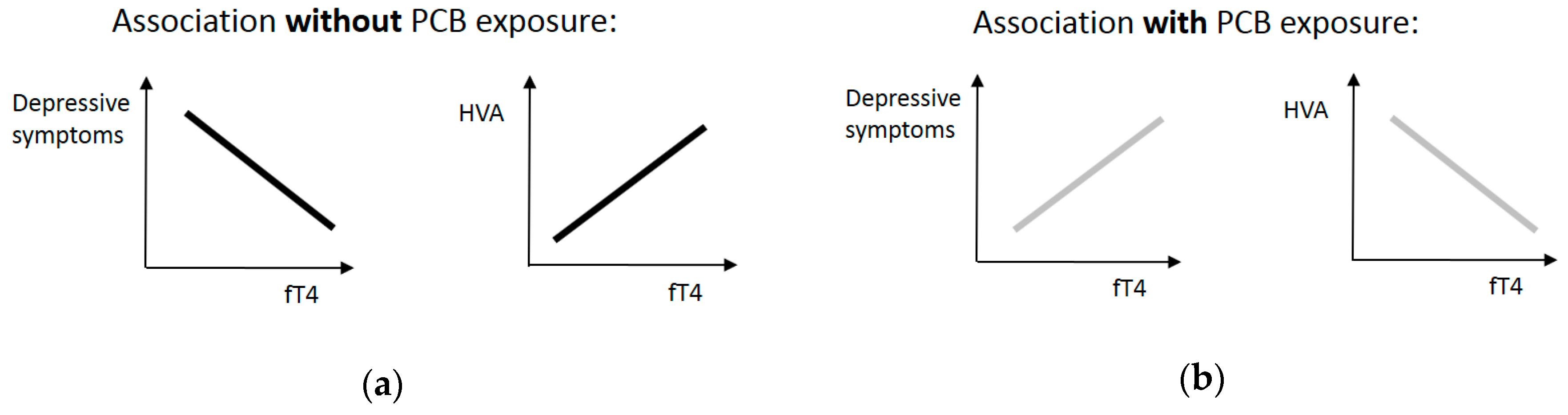 Ijerph 16 00950 g001 Ijerph 16 00950 g001
