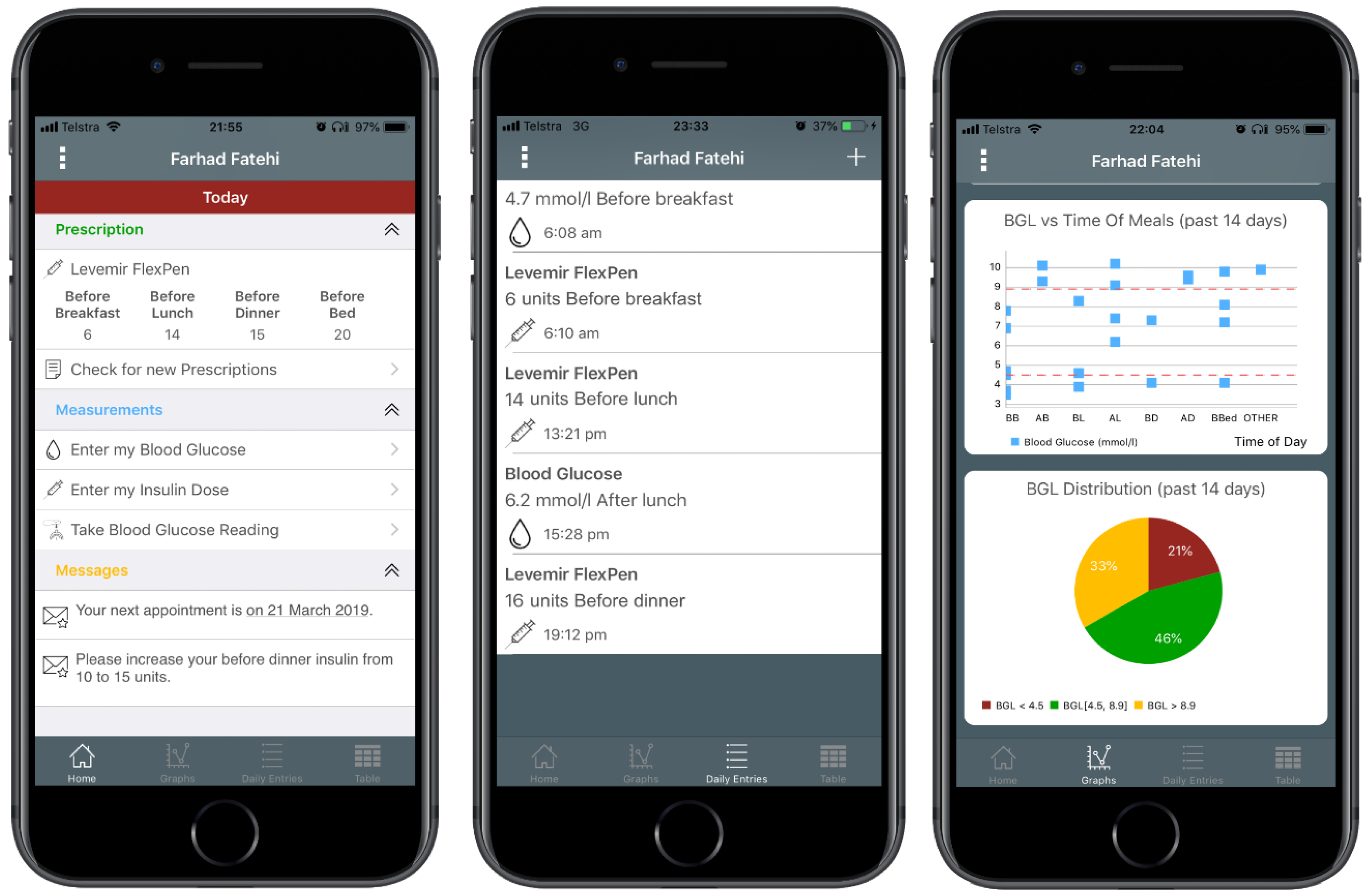 Ijerph 16 00959 g001