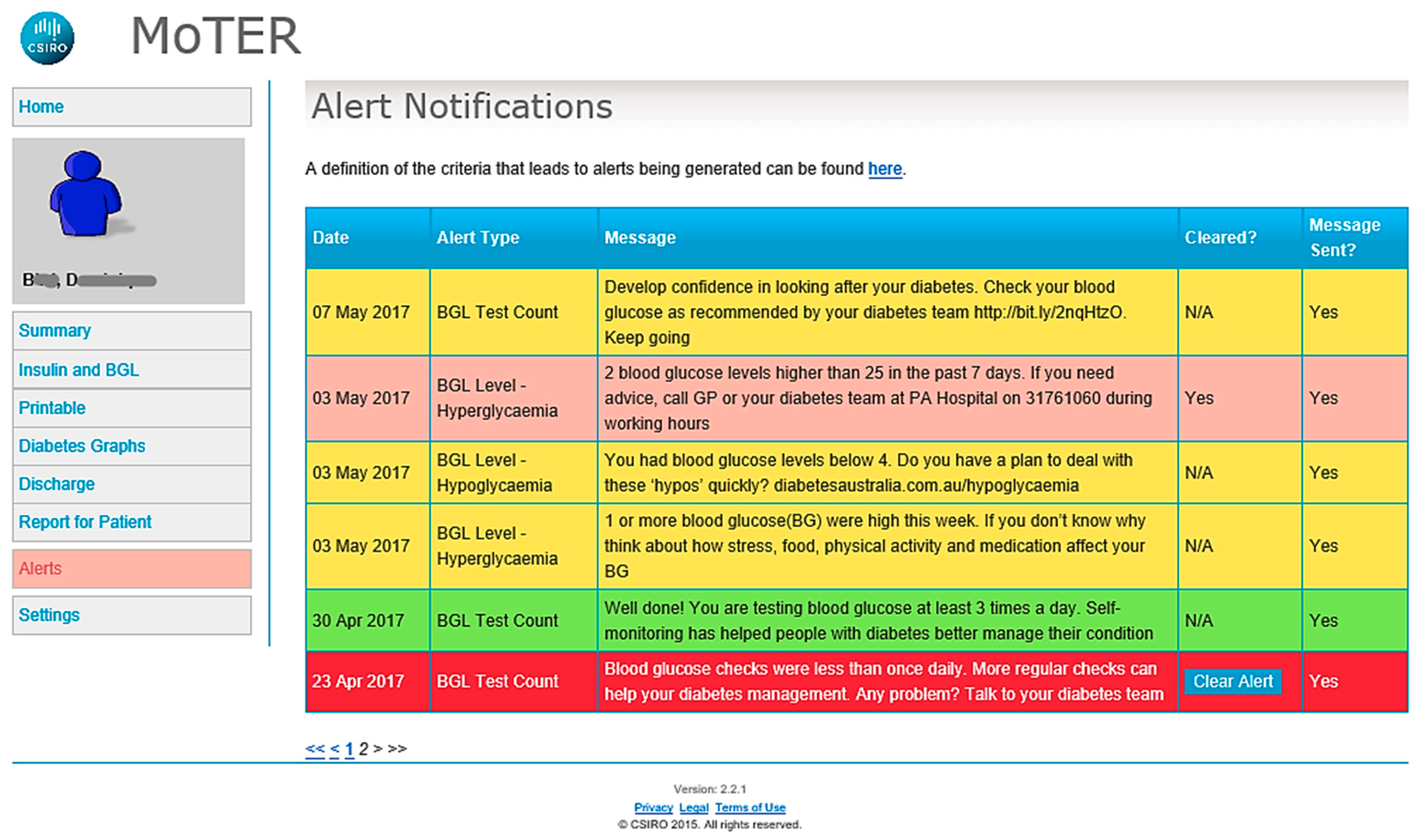 Ijerph 16 00959 g002