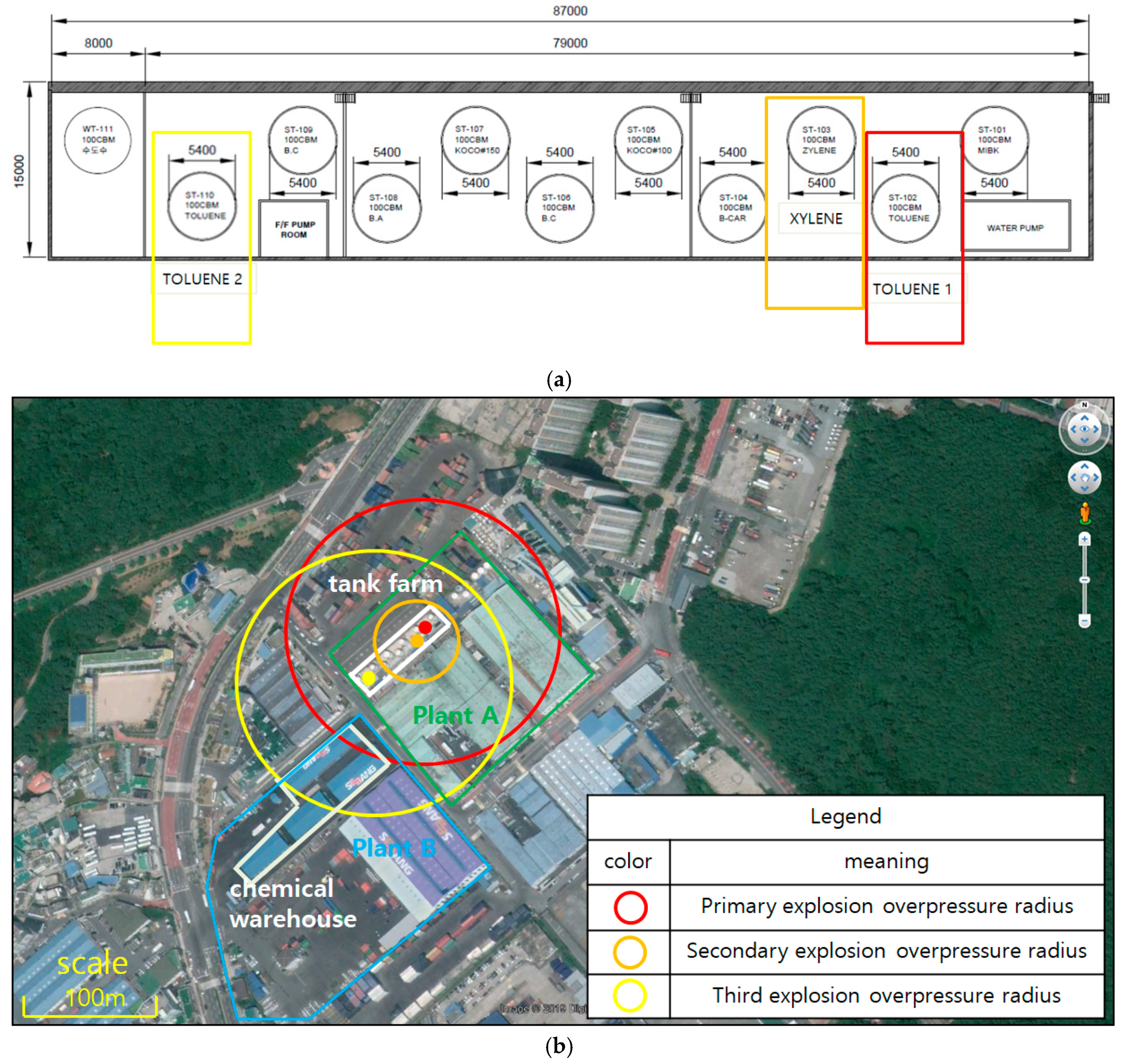 Ijerph 16 00969 g003 550