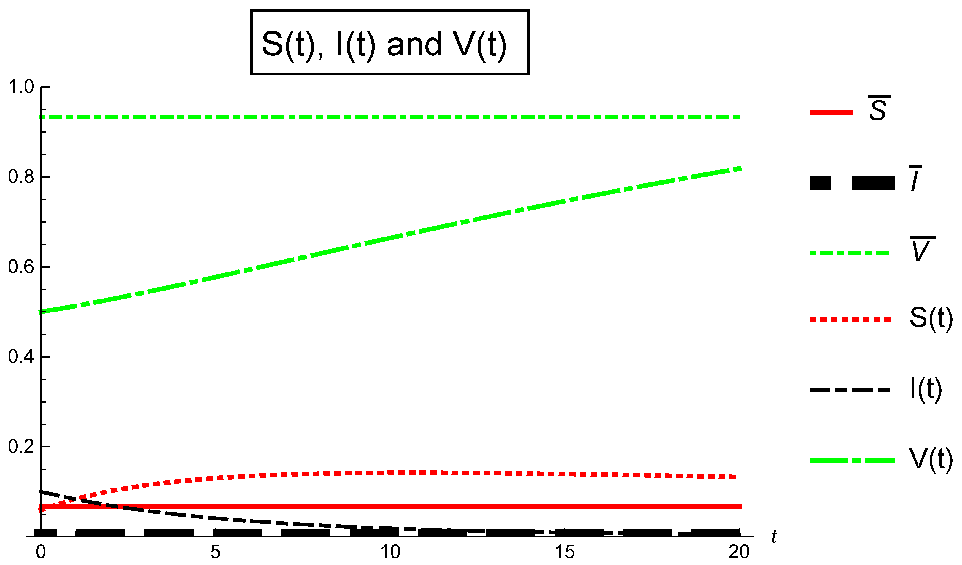 Ijerph 16 00973 g002 Ijerph 16 00973 g002