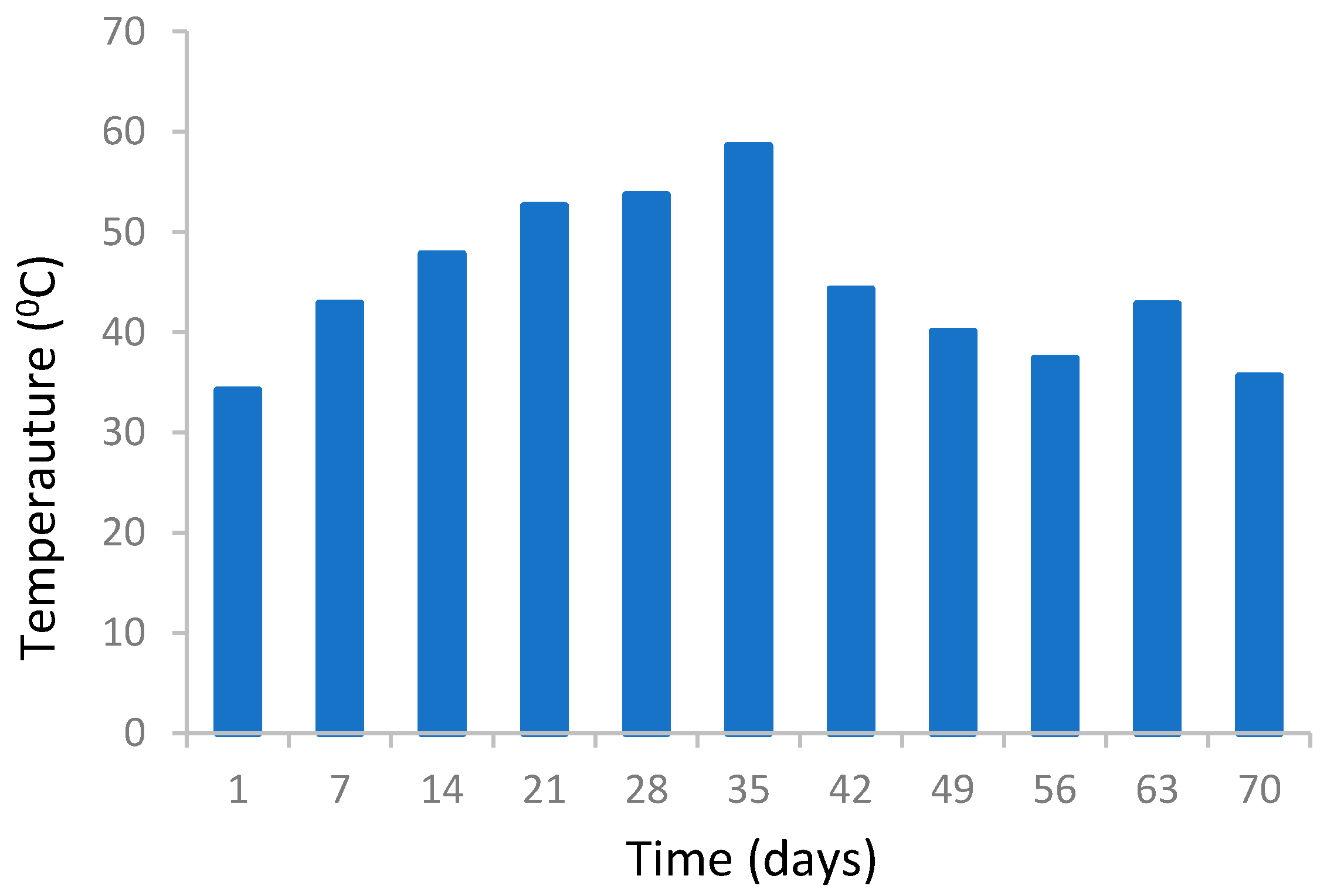 Ijerph 16 00979 g005 Ijerph 16 00979 g005