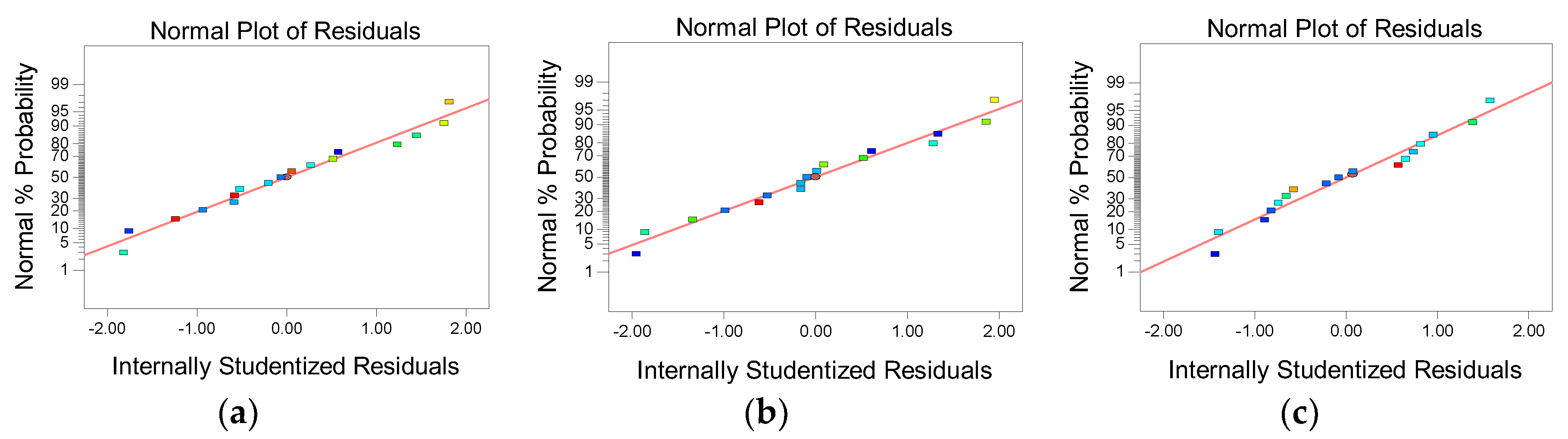Ijerph 16 00996 g001