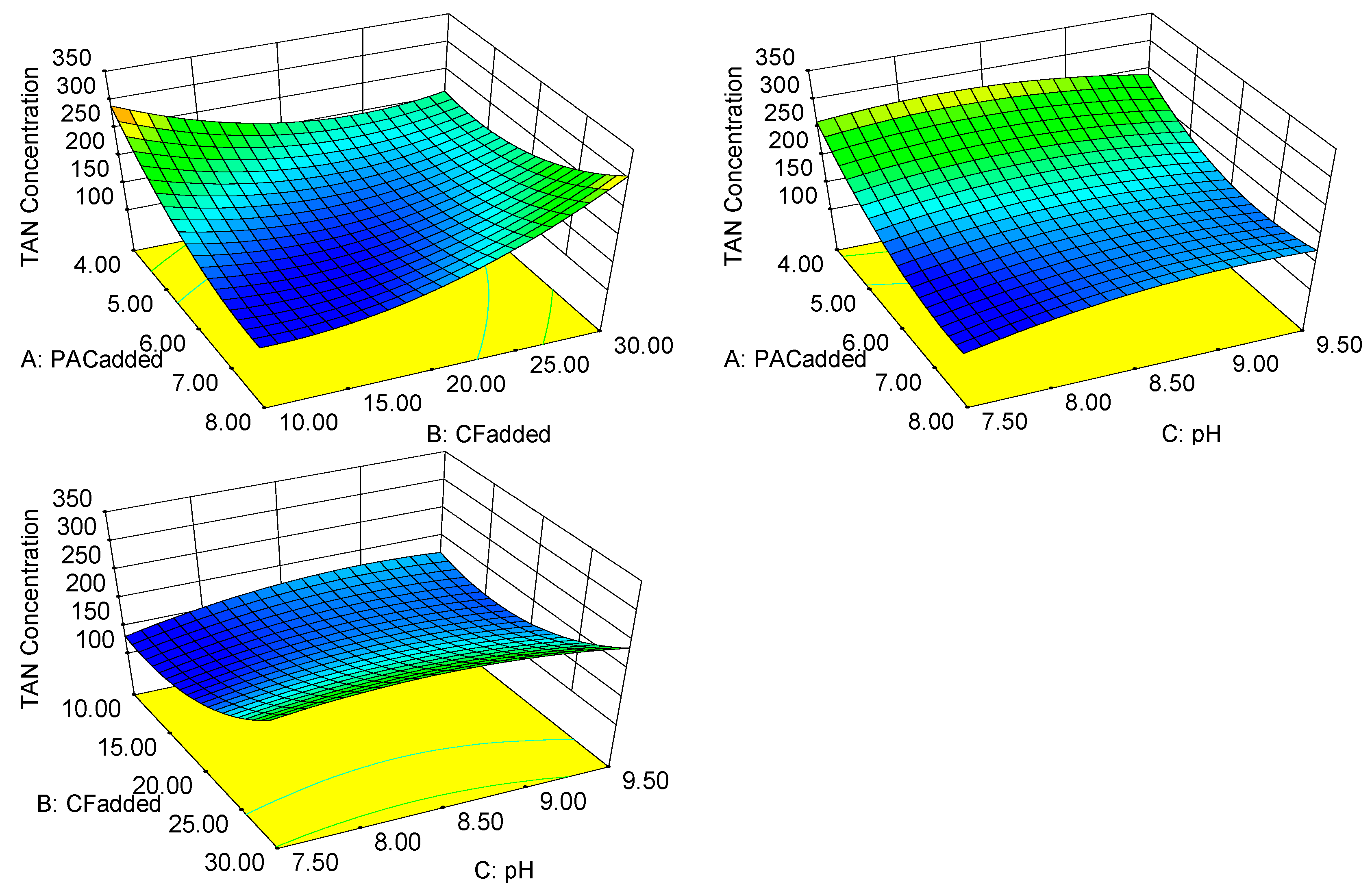 Ijerph 16 00996 g004