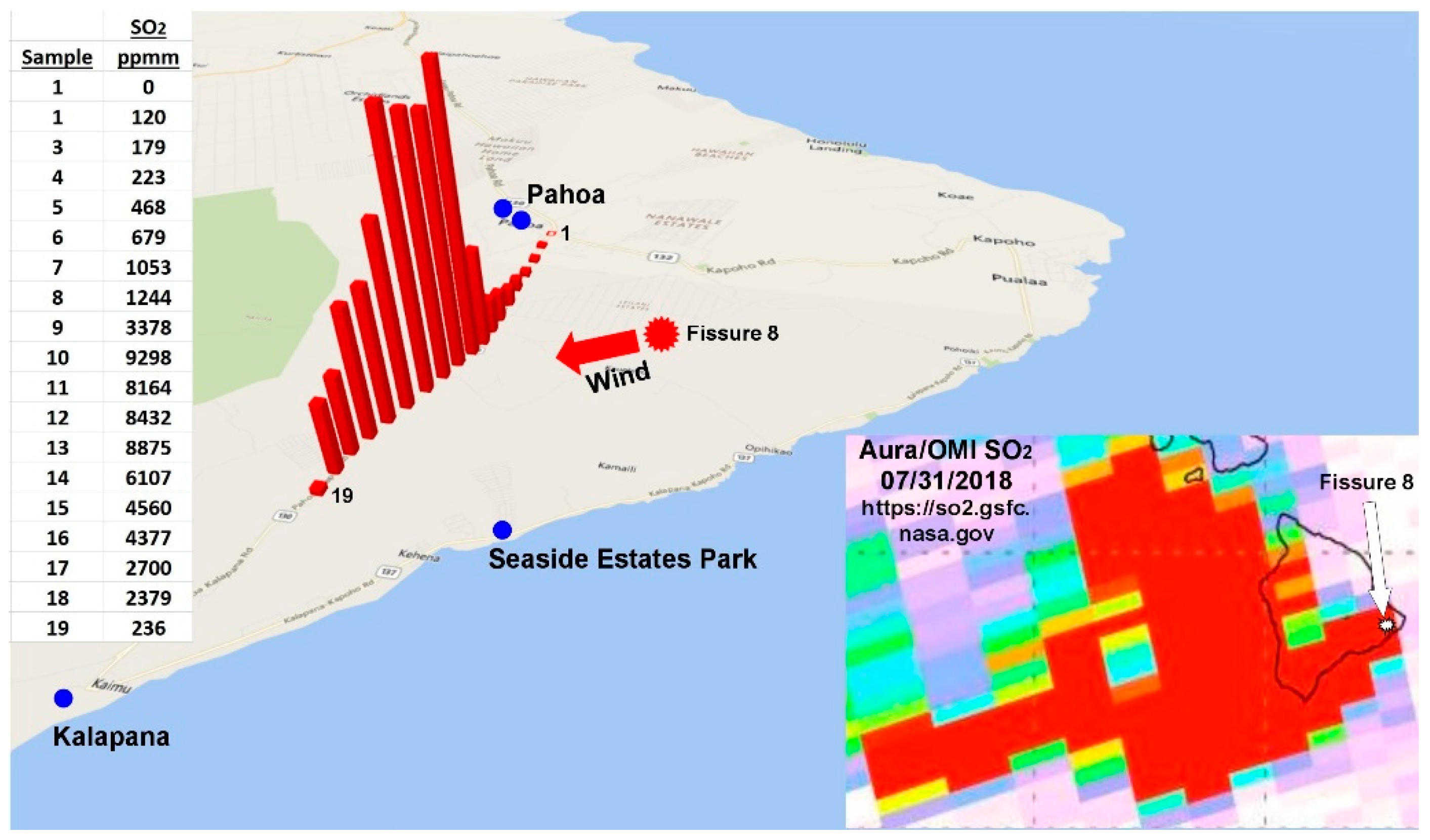 IJERPH Free FullText Measuring and Visualizing Solar UV for a Wide