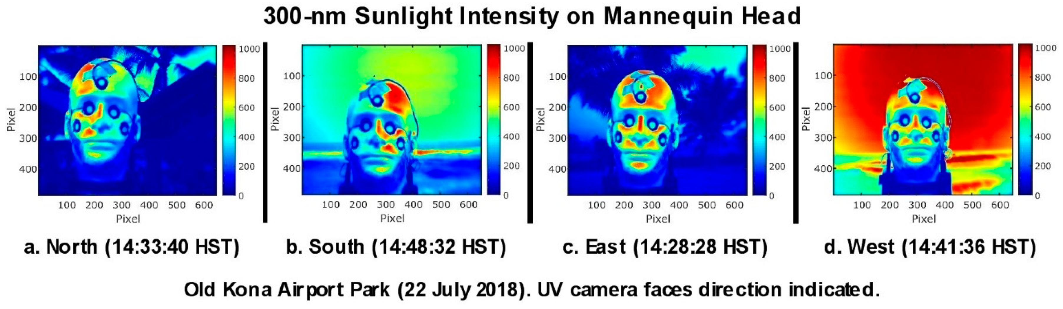 IJERPH Free FullText Measuring and Visualizing Solar UV for a Wide