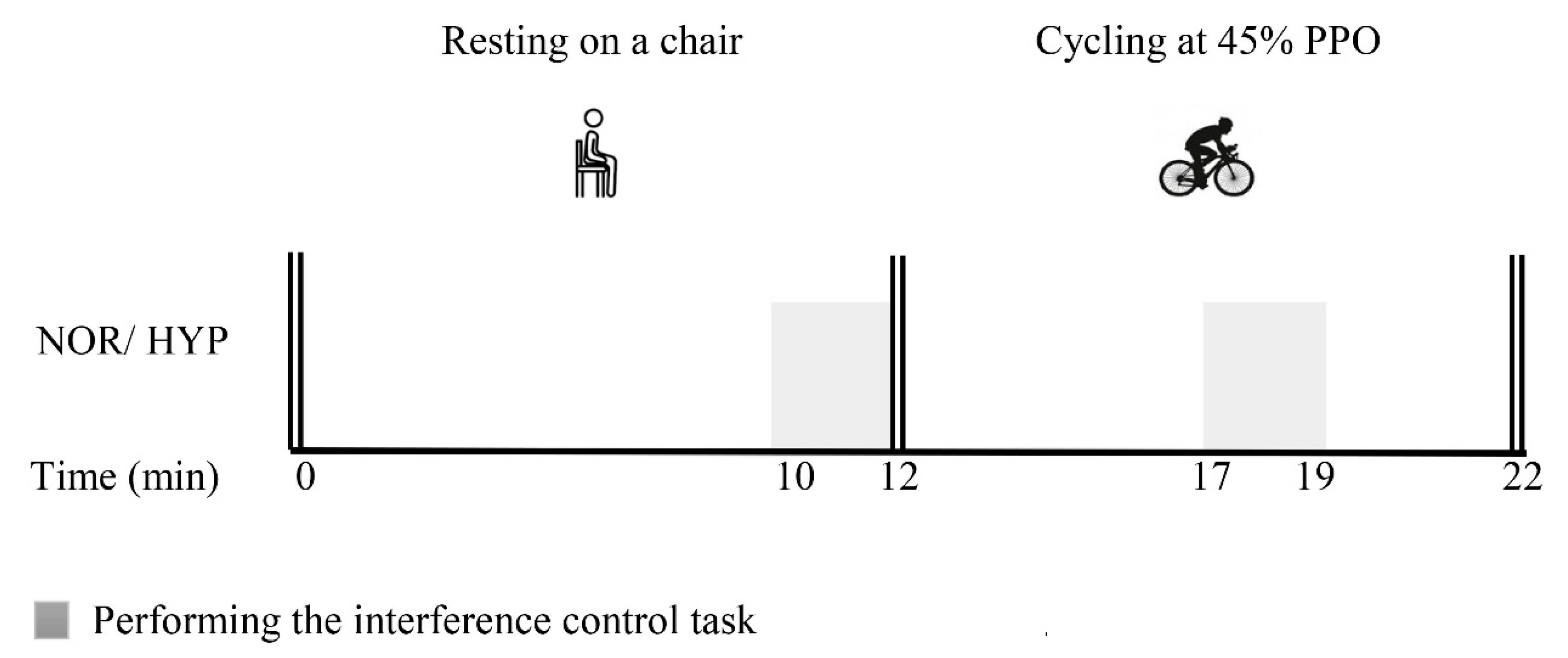 Ijerph 16 01003 g001 Ijerph 16 01003 g001