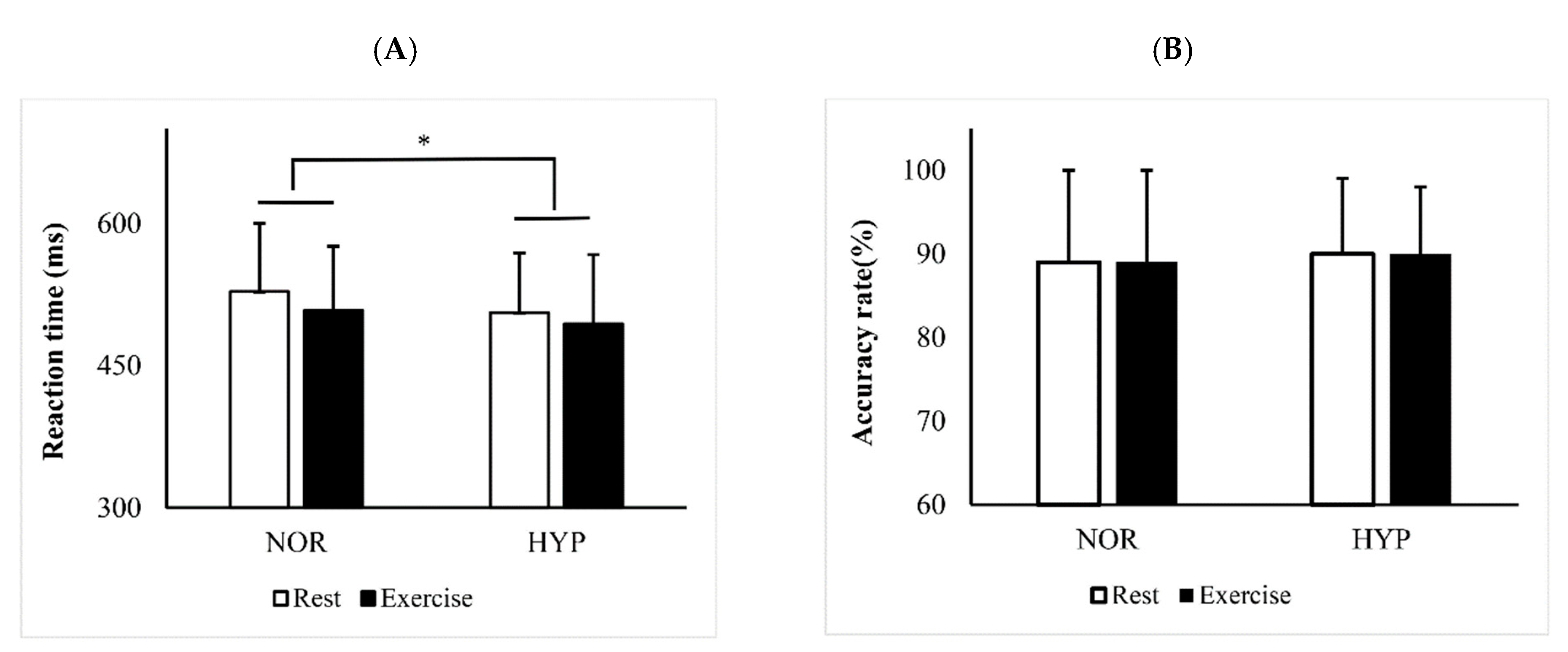 Ijerph 16 01003 g002 Ijerph 16 01003 g002